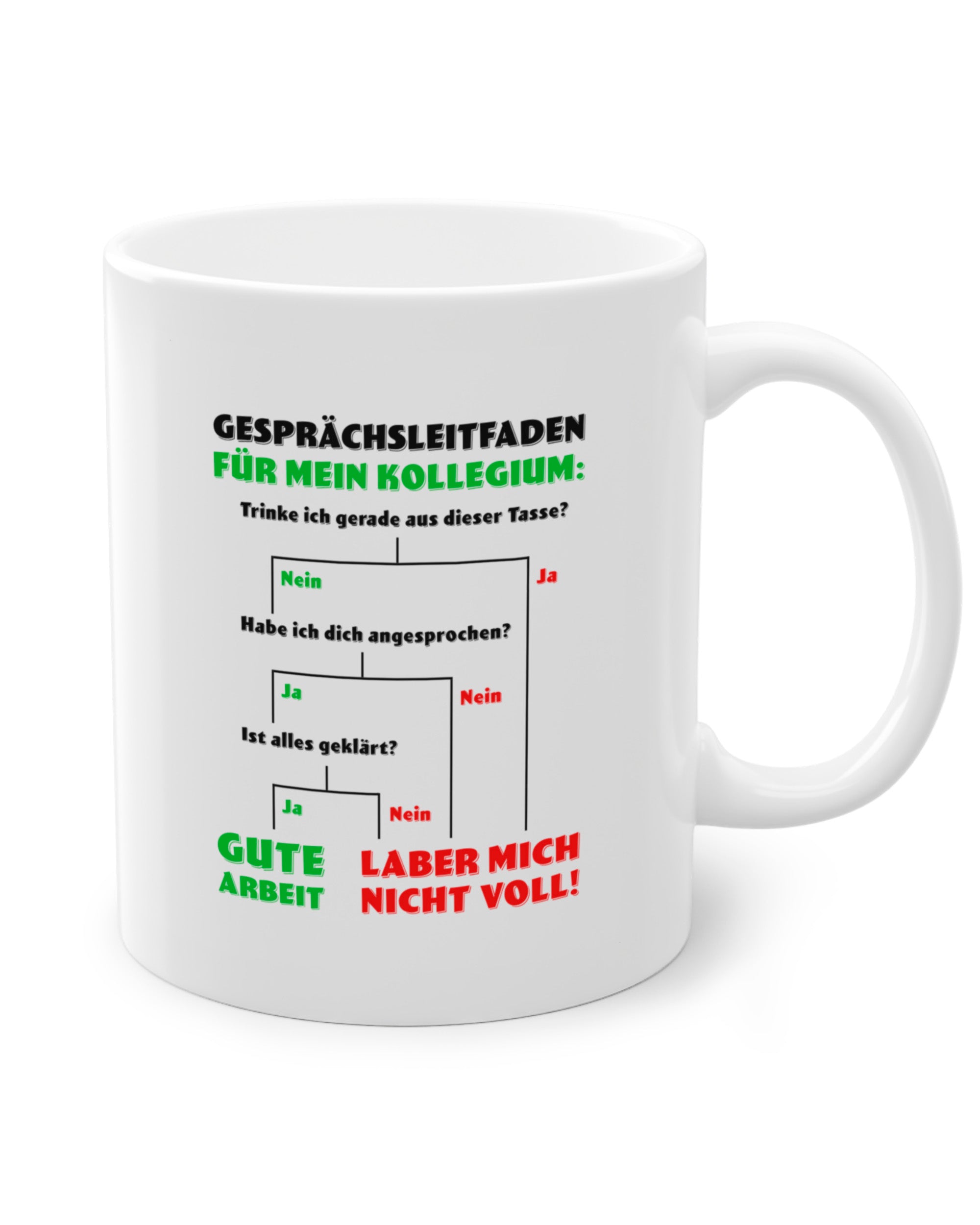 Gesprächsleitfaden | Tasse