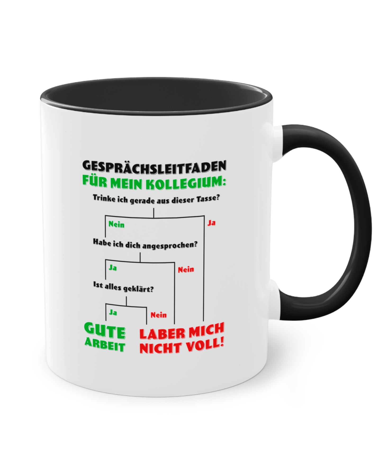 Gesprächsleitfaden | Tasse