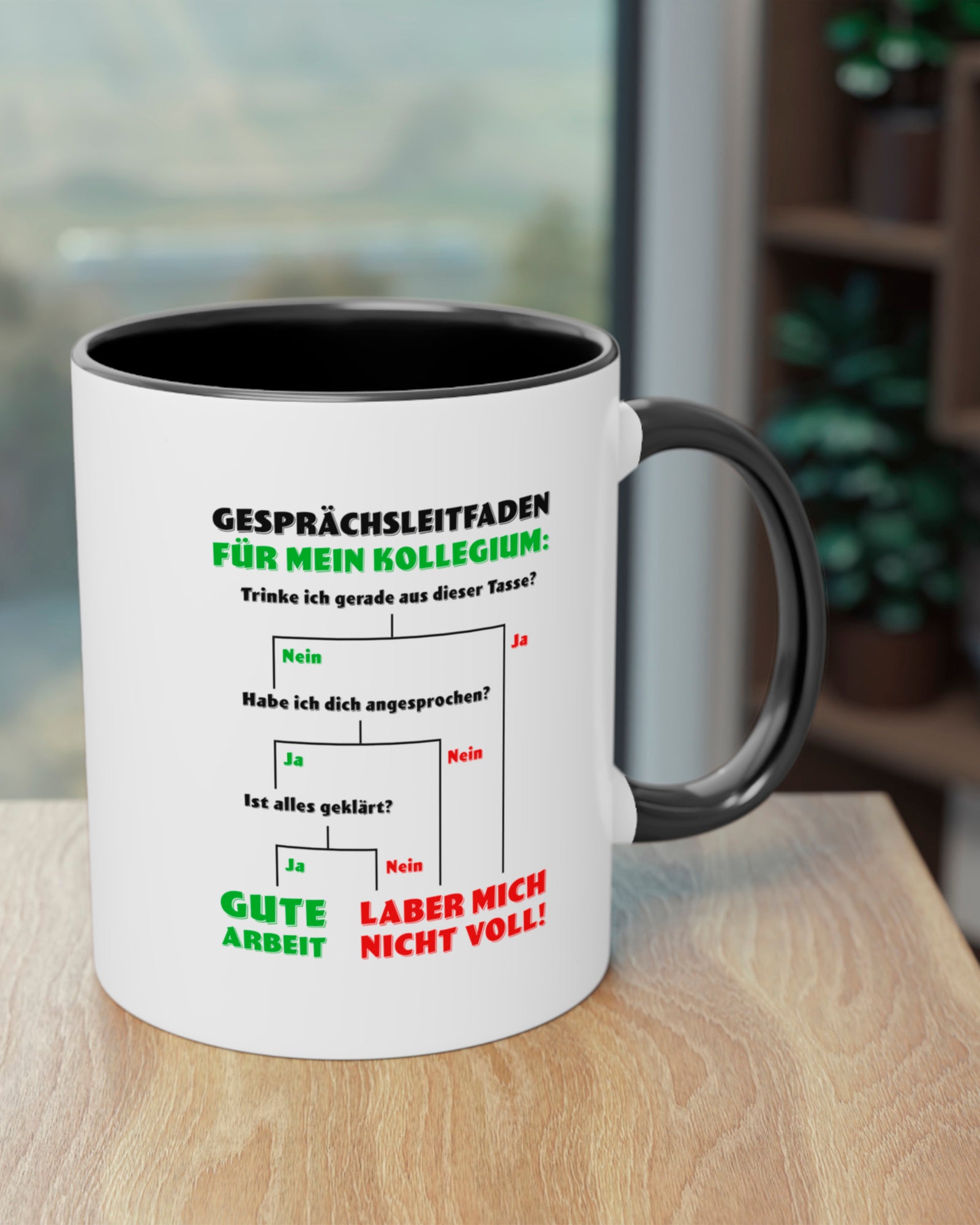 Gesprächsleitfaden | Tasse