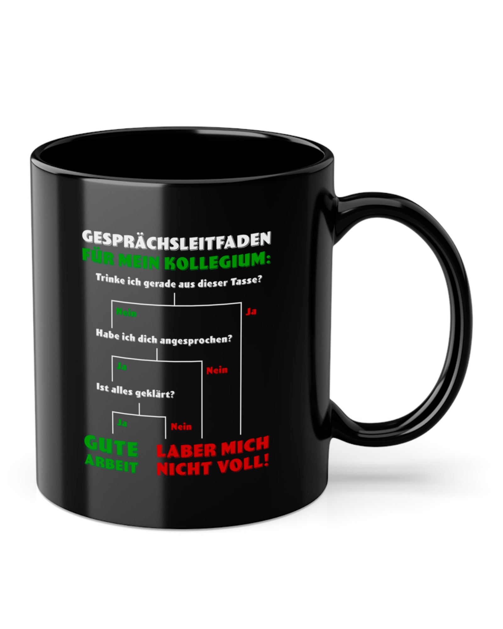 Gesprächsleitfaden | Tasse