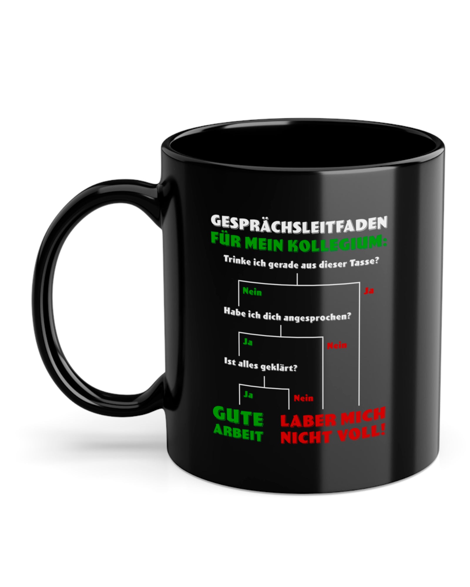 Gesprächsleitfaden | Tasse