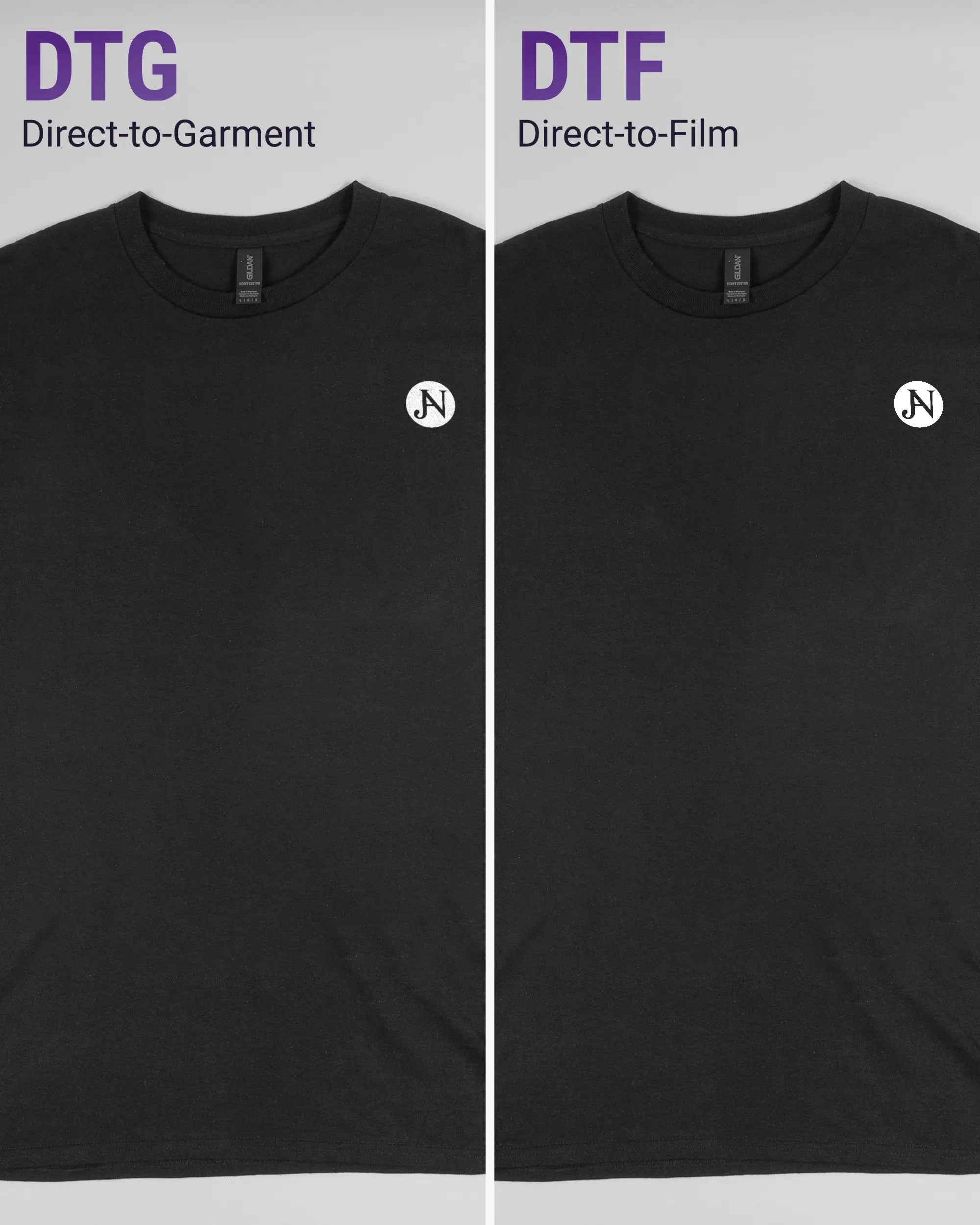 Vergleich der Vorderseiten des Basic Unisex T-Shirt Regular von Maondo mit dem Design JB1 in der Farbe Black und in der Größe L links mit dem Direct-to-Garment und rechts mit dem Direct-to-Film Verfahren