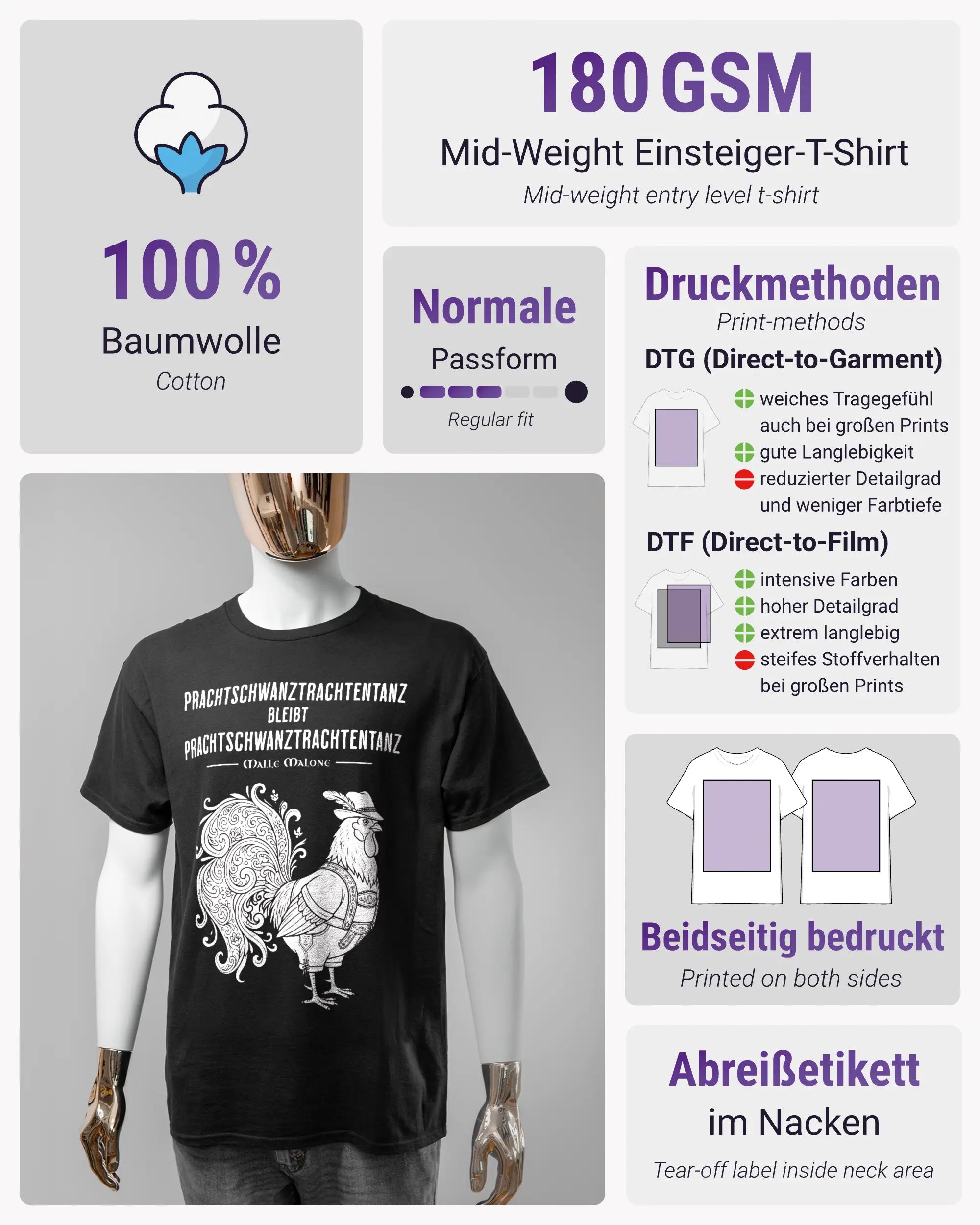 Produktinformationsblatt des Basic Unisex T-Shirt Regular von Maondo mit dem Design Trachtentanz vorne in der Farbe Black und in der Größe S