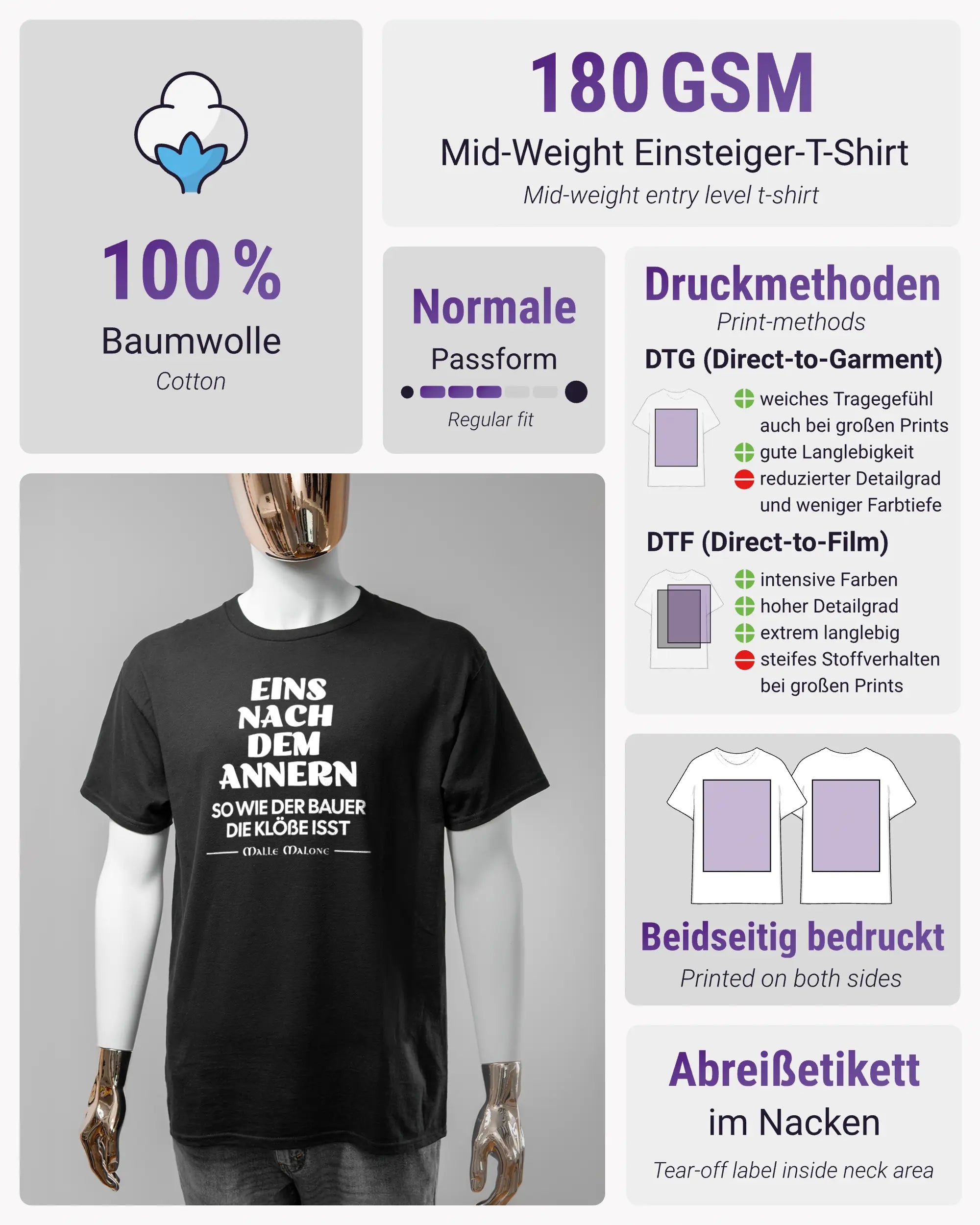 Produktinformationsblatt des Basic Unisex T-Shirt Regular von Maondo mit dem Design Eins nach dem Annern vorne in der Farbe Black und in der Größe S