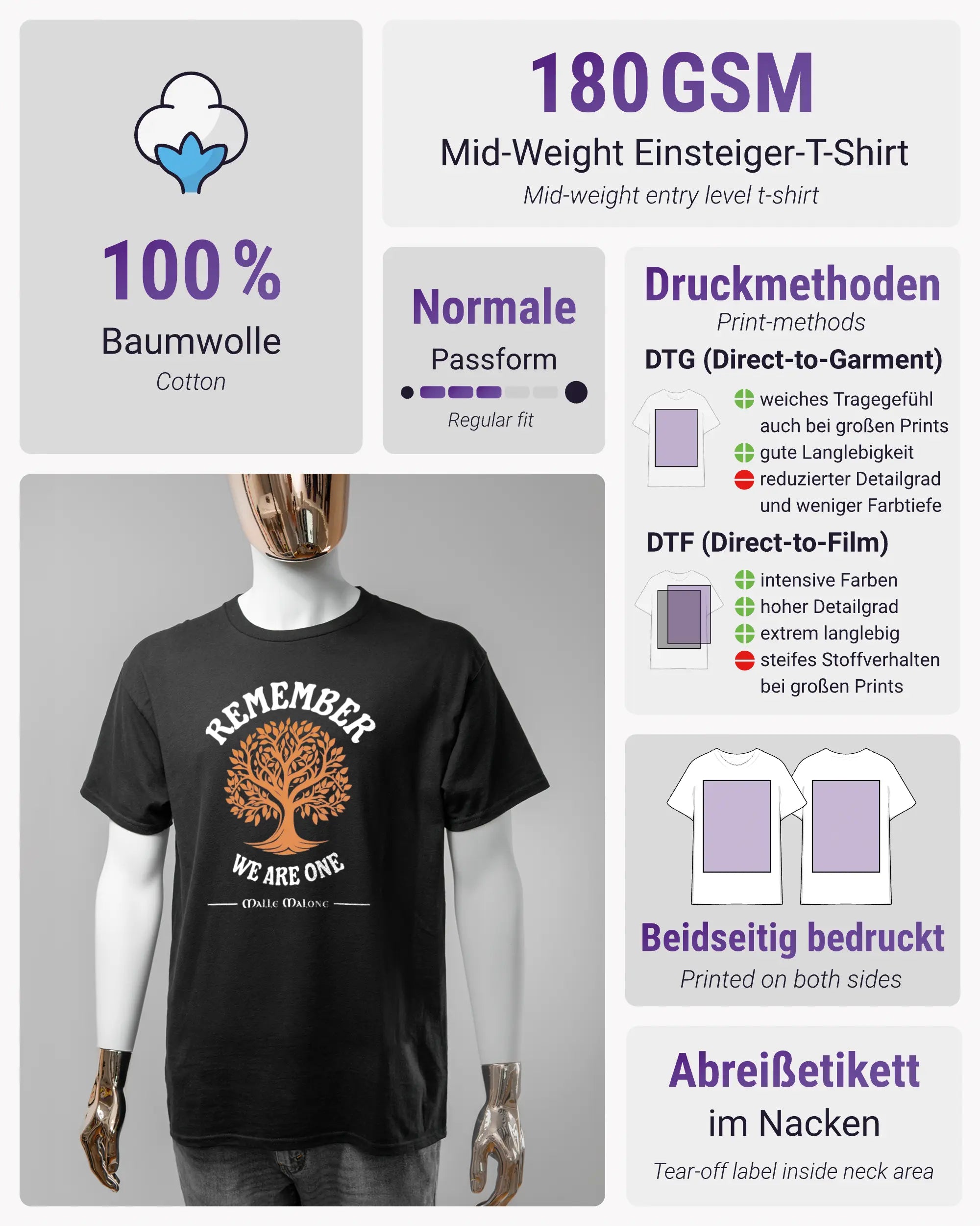 Produktinformationsblatt des Basic Unisex T-Shirt Regular von Maondo mit dem Design We are one vorne in der Farbe Black und in der Größe S