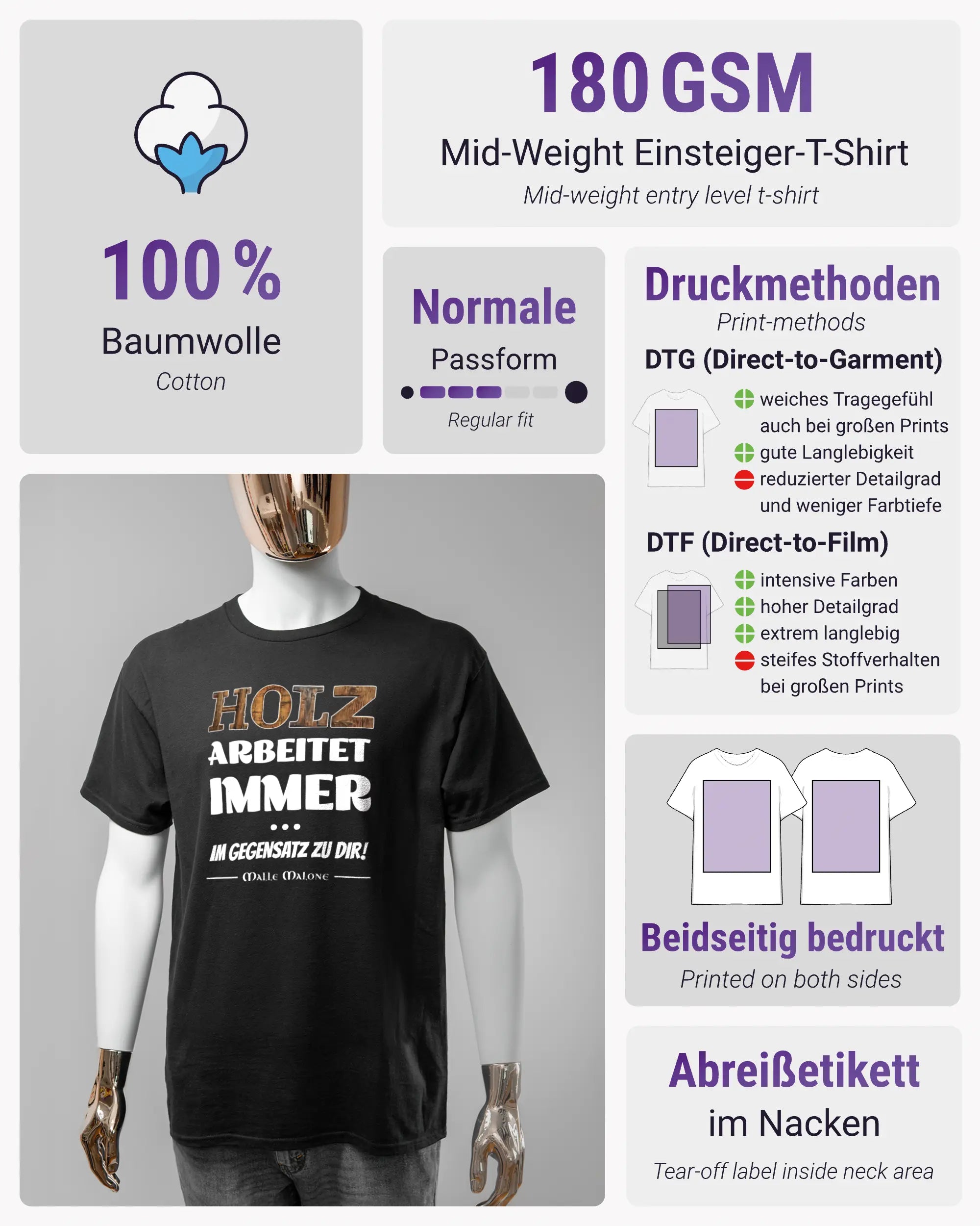 Produktinformationsblatt des Basic Unisex T-Shirt Regular von Maondo mit dem Design Holzarbeit vorne in der Farbe Black und in der Größe S