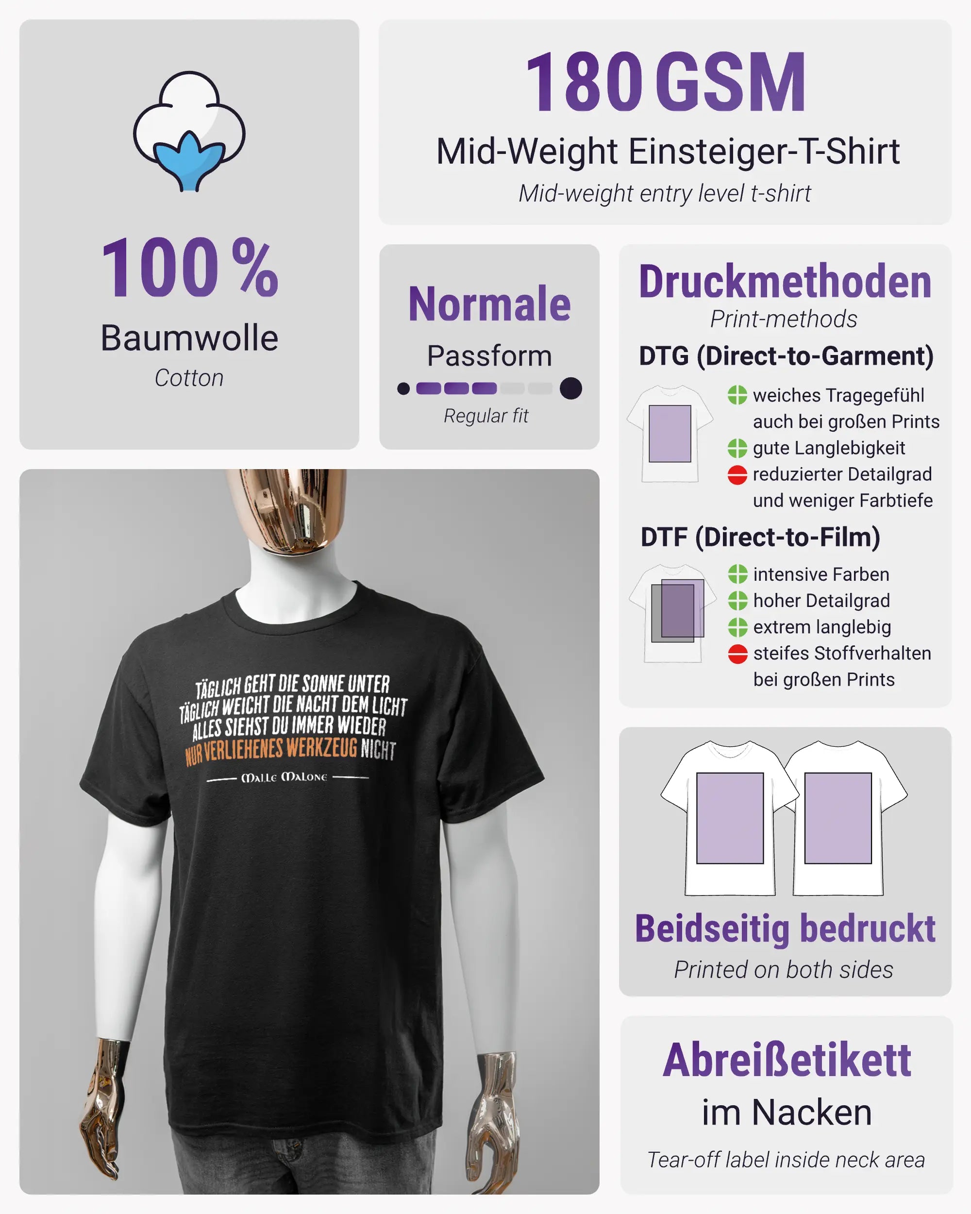 Produktinformationsblatt des Basic Unisex T-Shirt Regular von Maondo mit dem Design Wegzeug vorne in der Farbe Black und in der Größe S