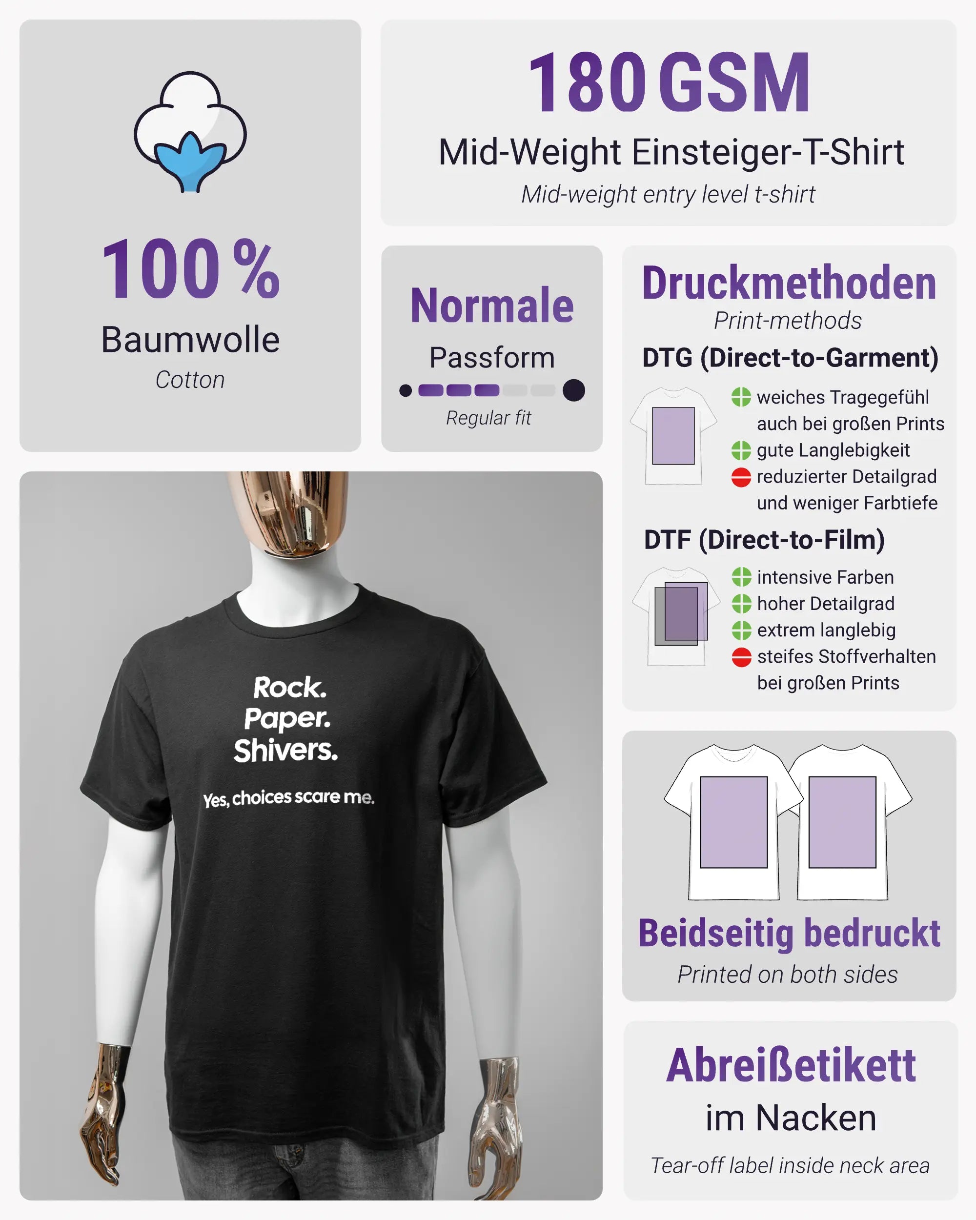 Produktinformationsblatt des Basic Unisex T-Shirt Regular von Maondo mit dem Design Rock Paper Shivers vorne in der Farbe Black und in der Größe S
