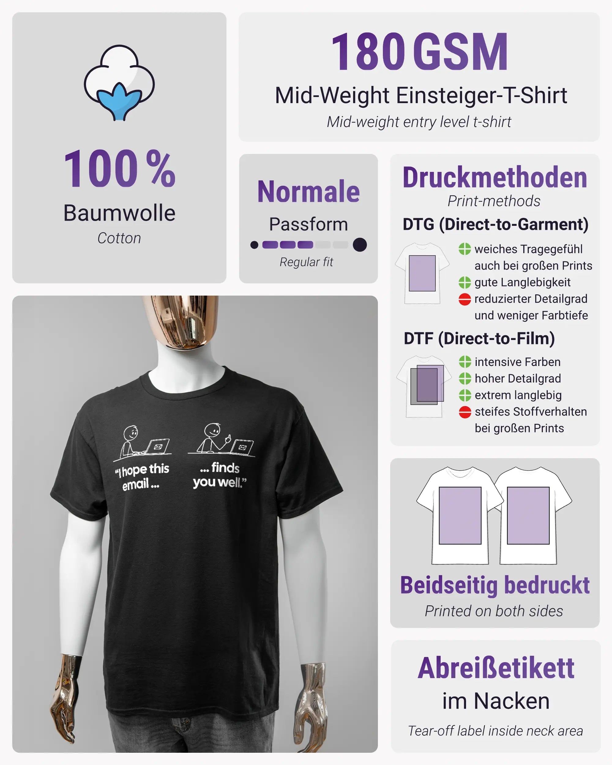Produktinformationsblatt des Basic Unisex T-Shirt Regular von Maondo mit dem Design Found me not well vorne in der Farbe Black und in der Größe S