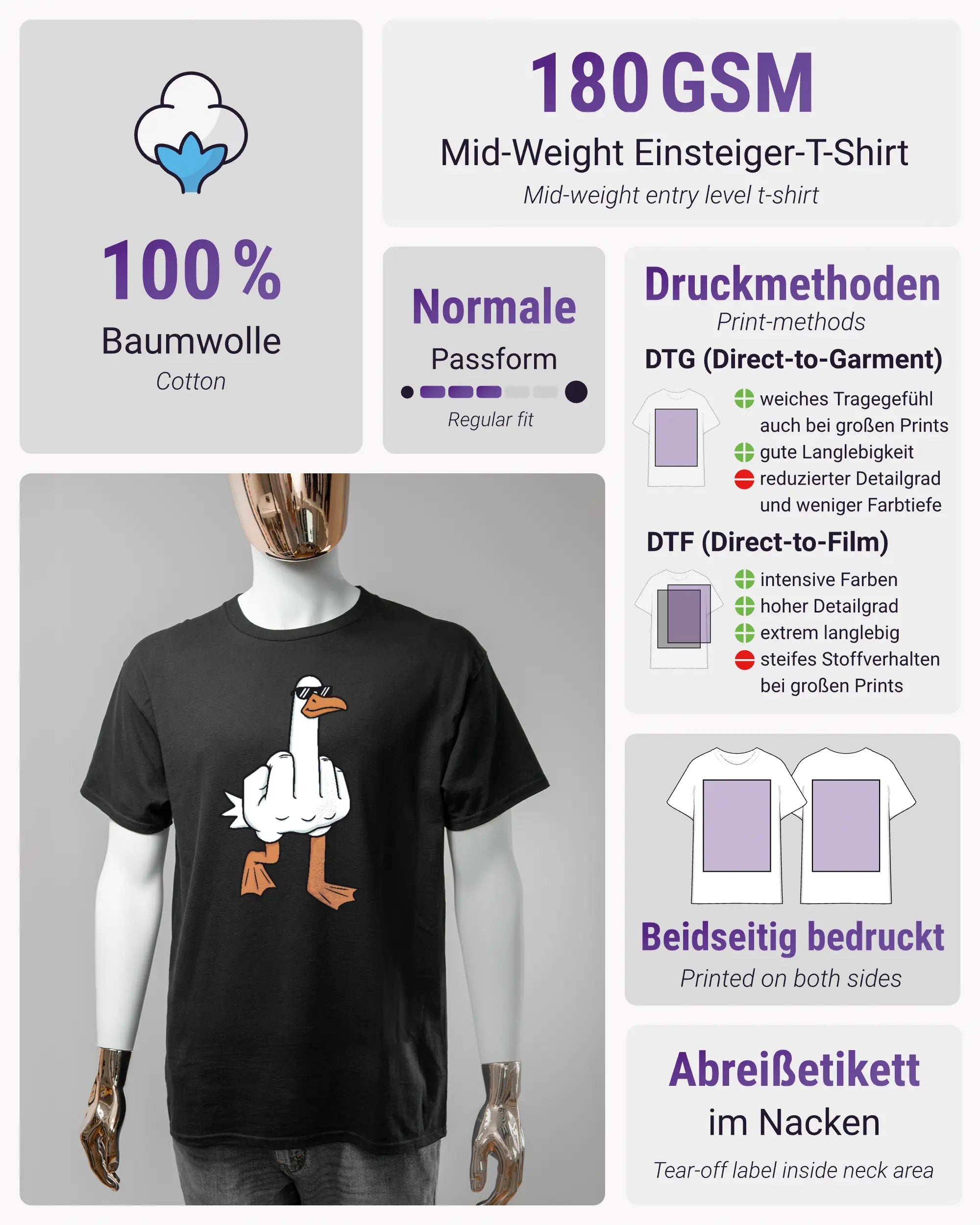 Produktinformationsblatt des Basic Unisex T-Shirt Regular von Maondo mit dem Design I give a duck vorne in der Farbe Black und in der Größe S