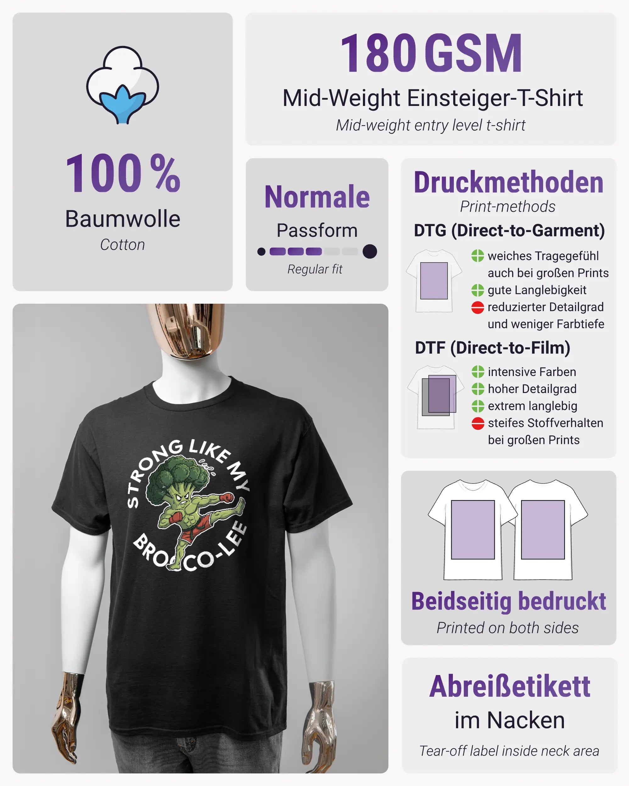 Produktinformationsblatt des Basic Unisex T-Shirt Regular von Maondo mit dem Design Brocco-Lee vorne in der Farbe Black und in der Größe S