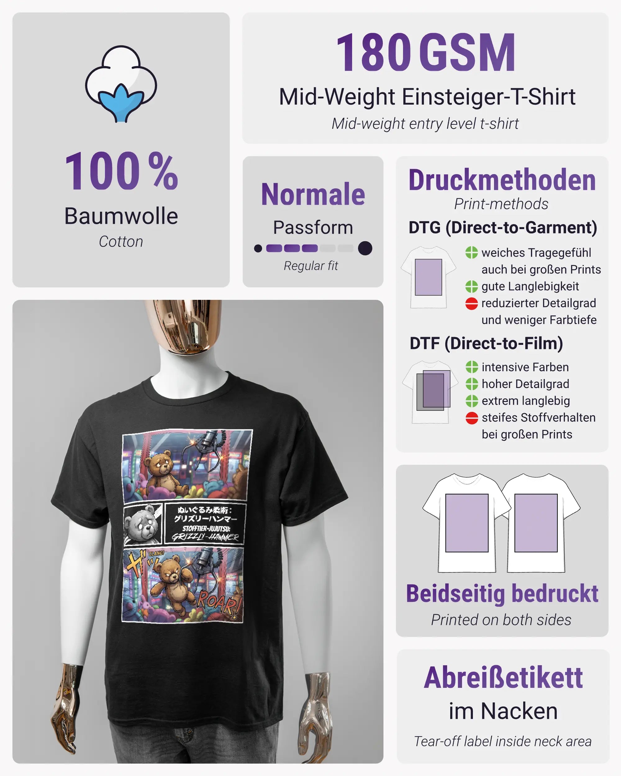 Produktinformationsblatt des Basic Unisex T-Shirt Regular von Maondo mit dem Design Manga Stoff vorne in der Farbe Black und in der Größe S