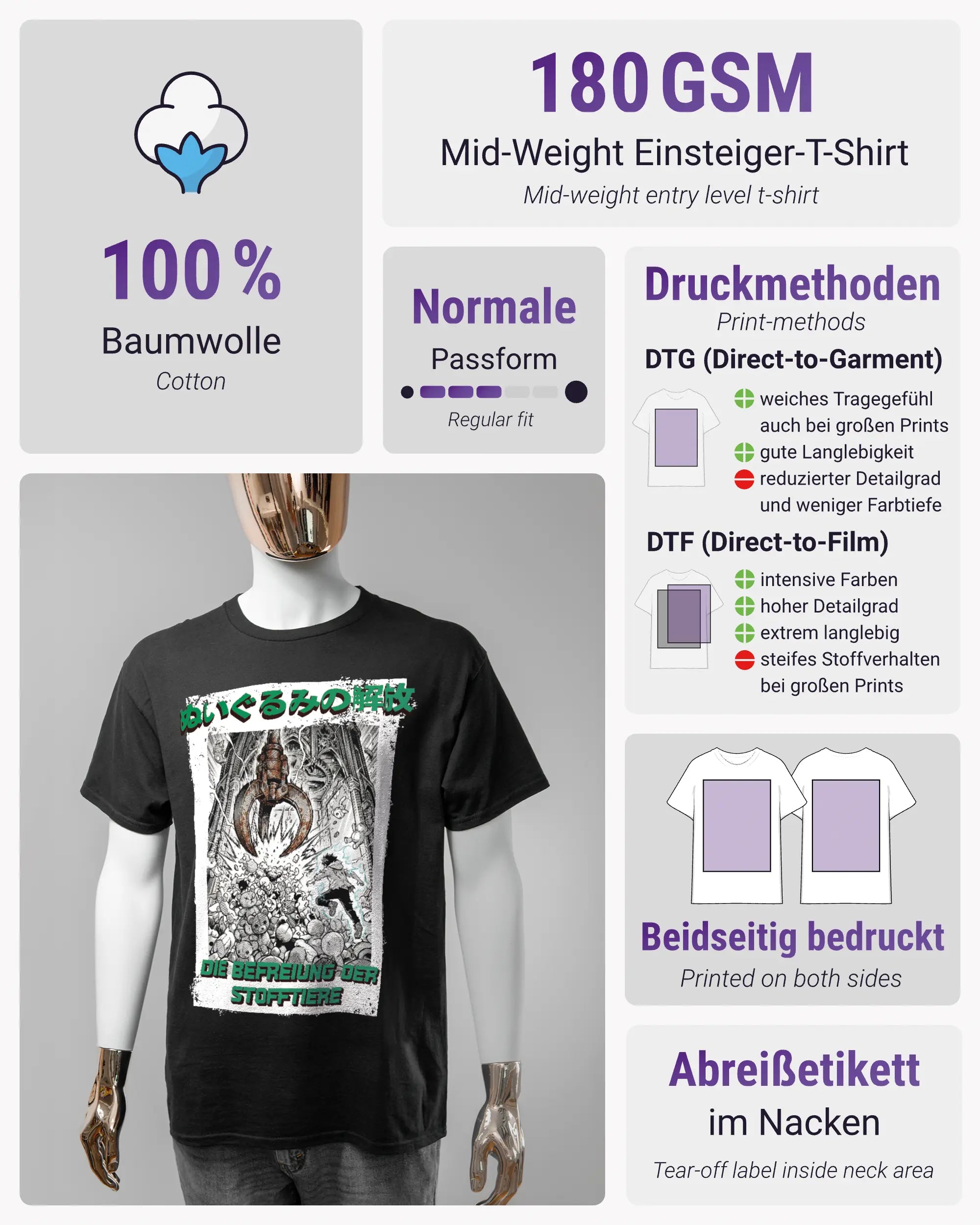 Produktinformationsblatt des Basic Unisex T-Shirt Regular von Maondo mit dem Design Save 1 Stofftier vorne in der Farbe Black und in der Größe S