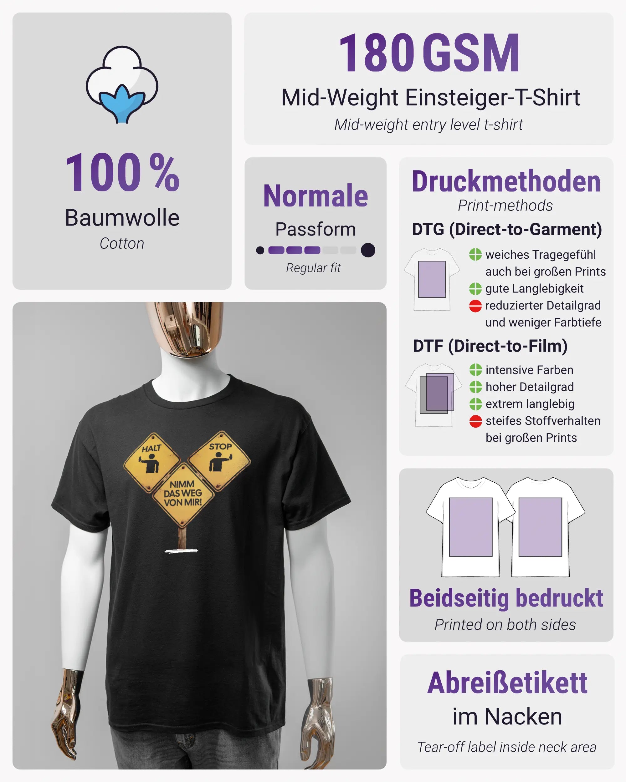 Produktinformationsblatt des Basic Unisex T-Shirt Regular von Maondo mit dem Design Schutzschild vorne in der Farbe Black und in der Größe S