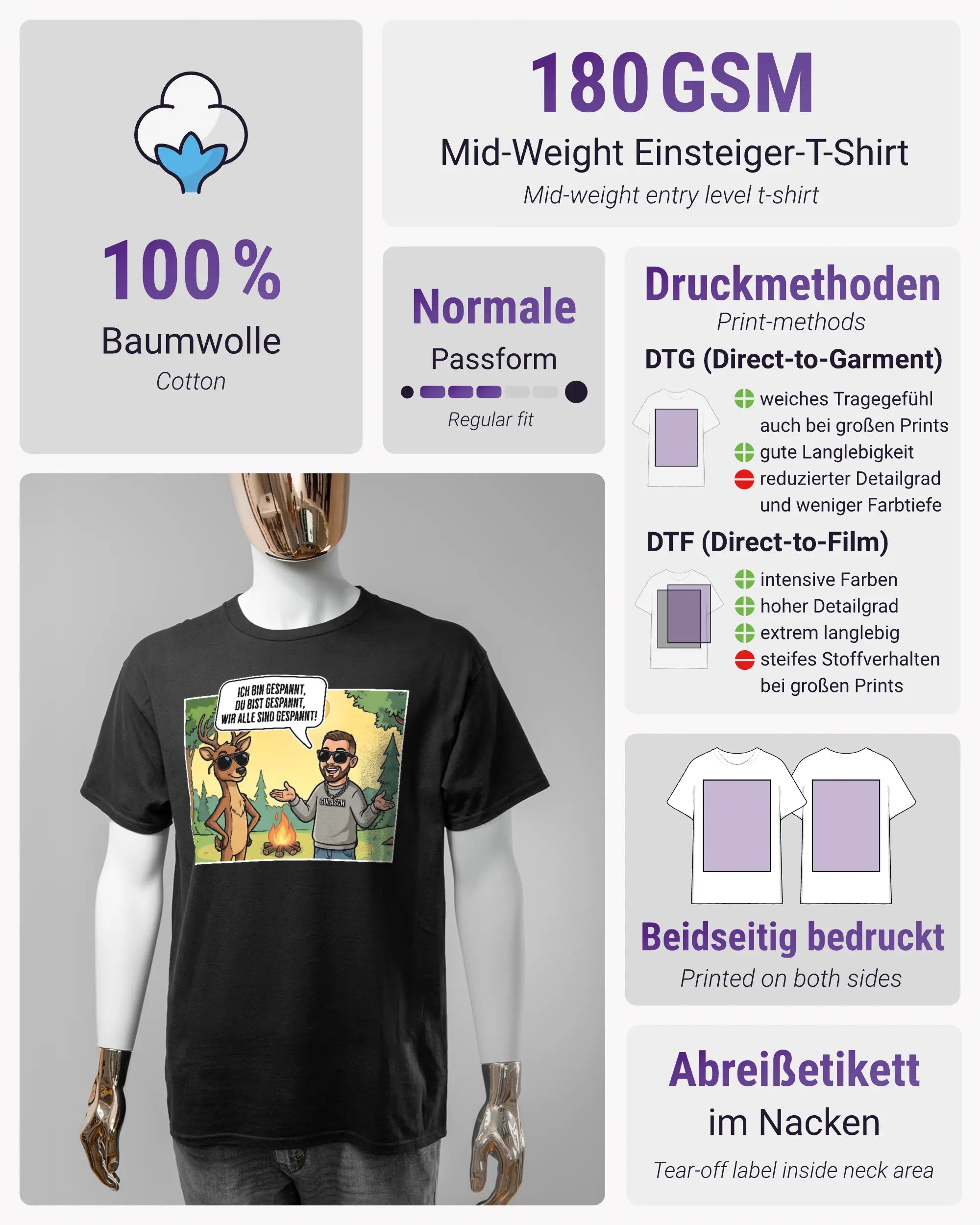 Produktinformationsblatt des Basic Unisex T-Shirt Regular von Maondo mit dem Design Vollspannung vorne in der Farbe Black und in der Größe S