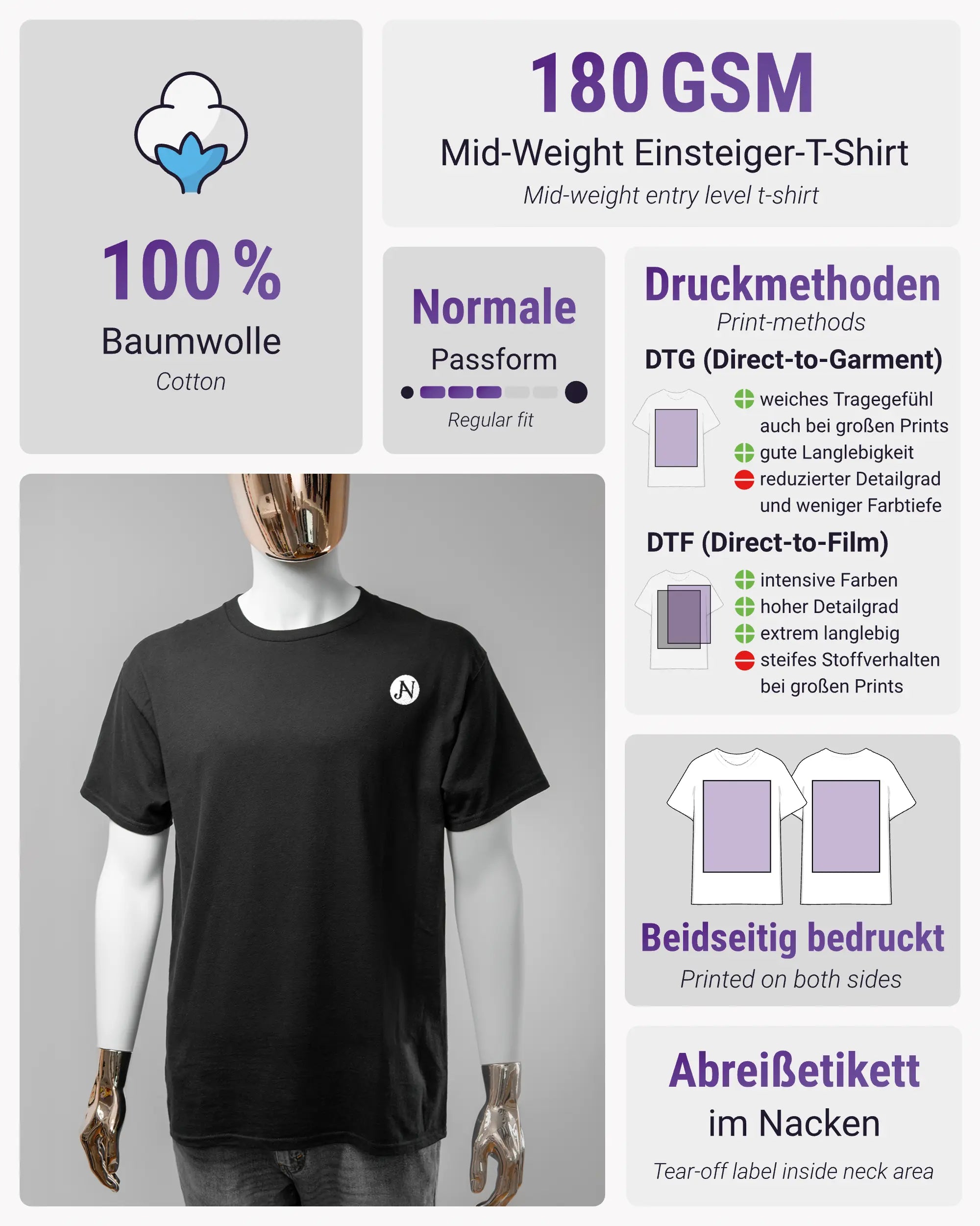 Produktinformationsblatt des Basic Unisex T-Shirt Regular von Maondo mit dem Design JB1 vorne in der Farbe Black und in der Größe S