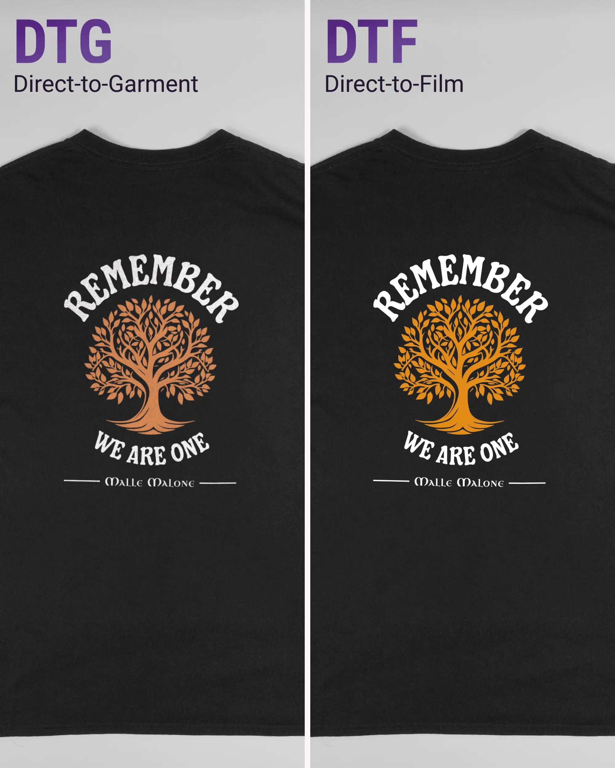 Vergleich der Rückseiten des Basic Unisex T-Shirt Regular von Maondo mit dem Design We are one in der Farbe Black und in der Größe L links mit dem Direct-to-Garment und rechts mit dem Direct-to-Film Verfahren