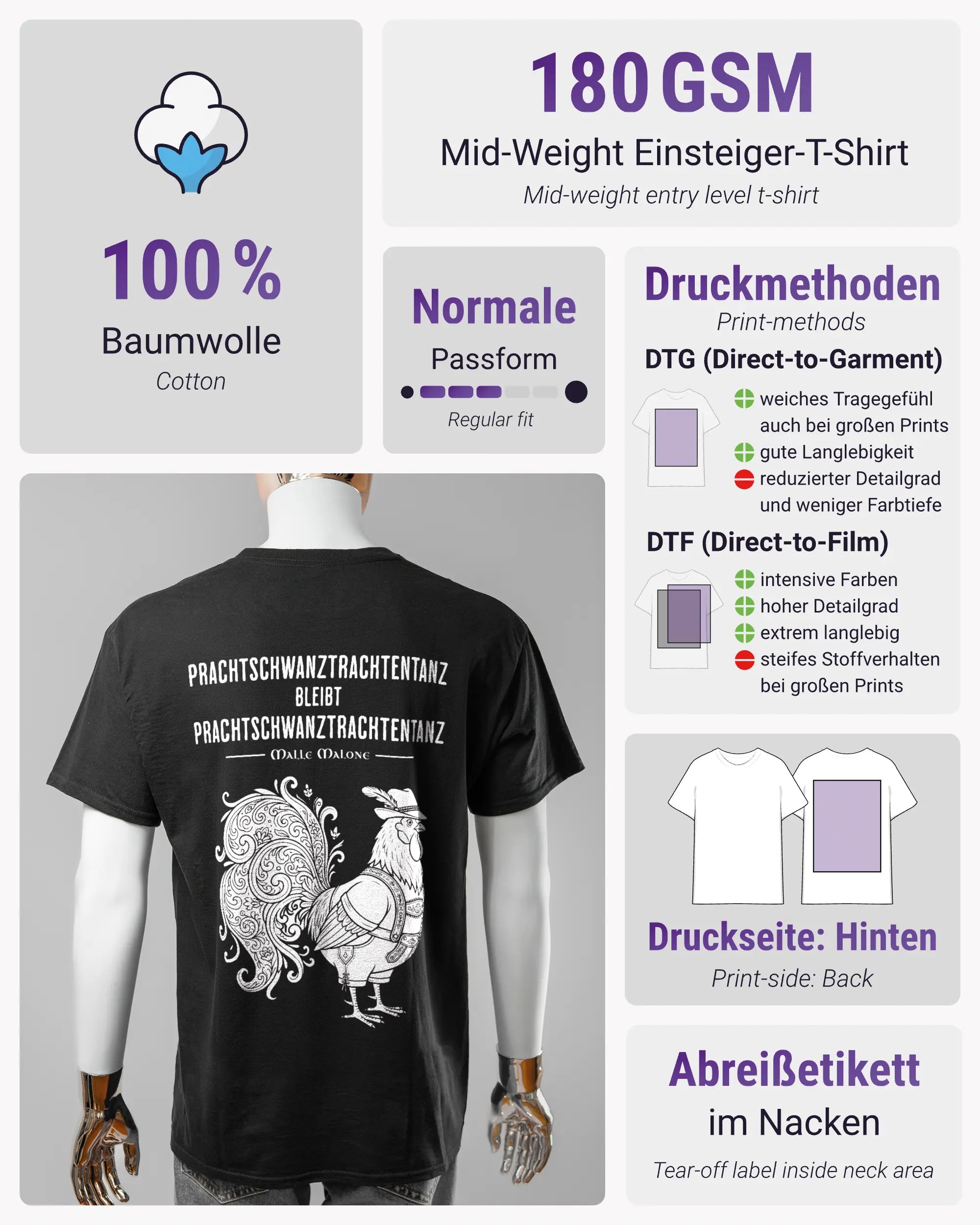 Produktinformationsblatt des Basic Unisex T-Shirt Regular von Maondo mit dem Design Trachtentanz hinten in der Farbe Black und in der Größe L