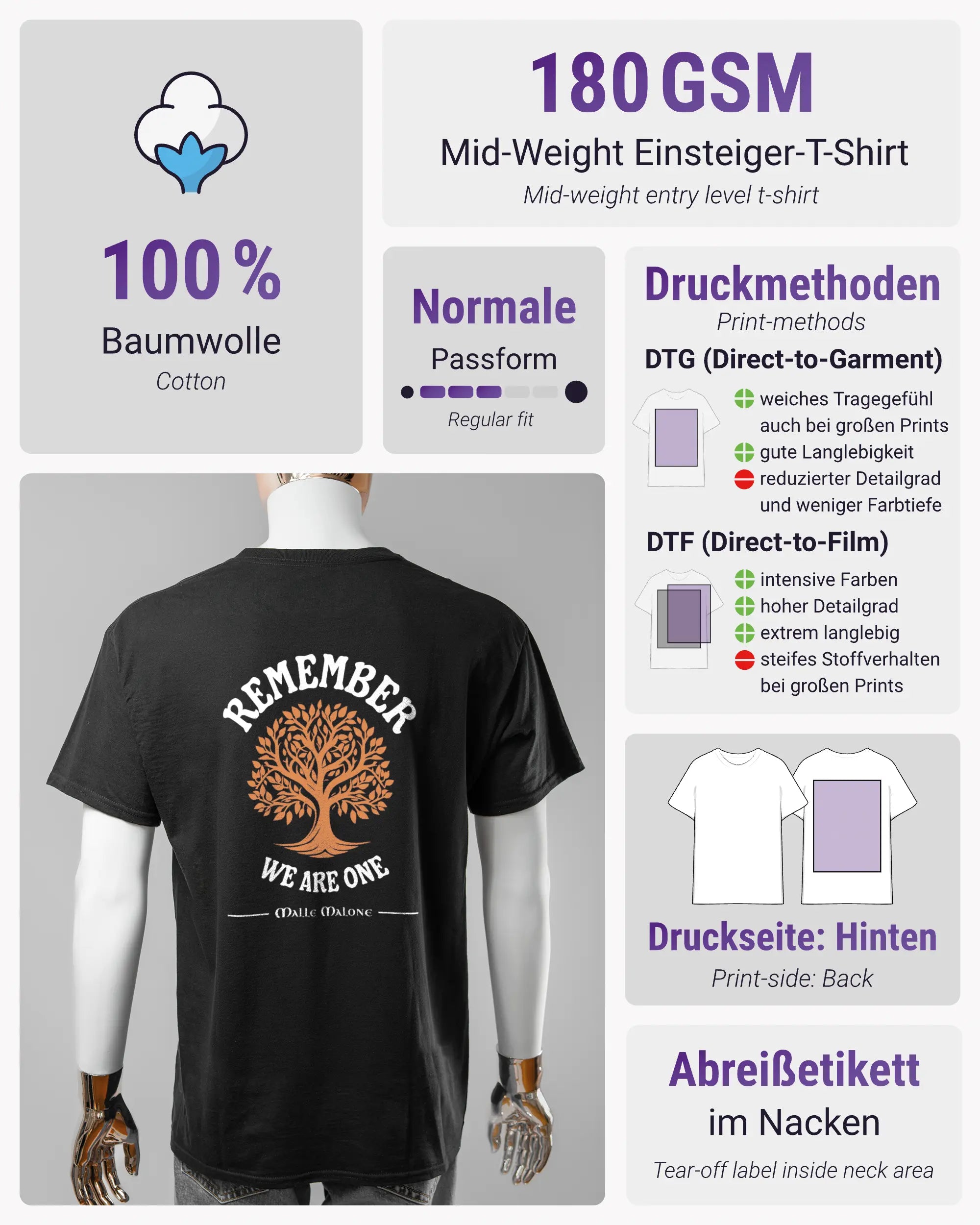 Produktinformationsblatt des Basic Unisex T-Shirt Regular von Maondo mit dem Design We are one hinten in der Farbe Black und in der Größe L