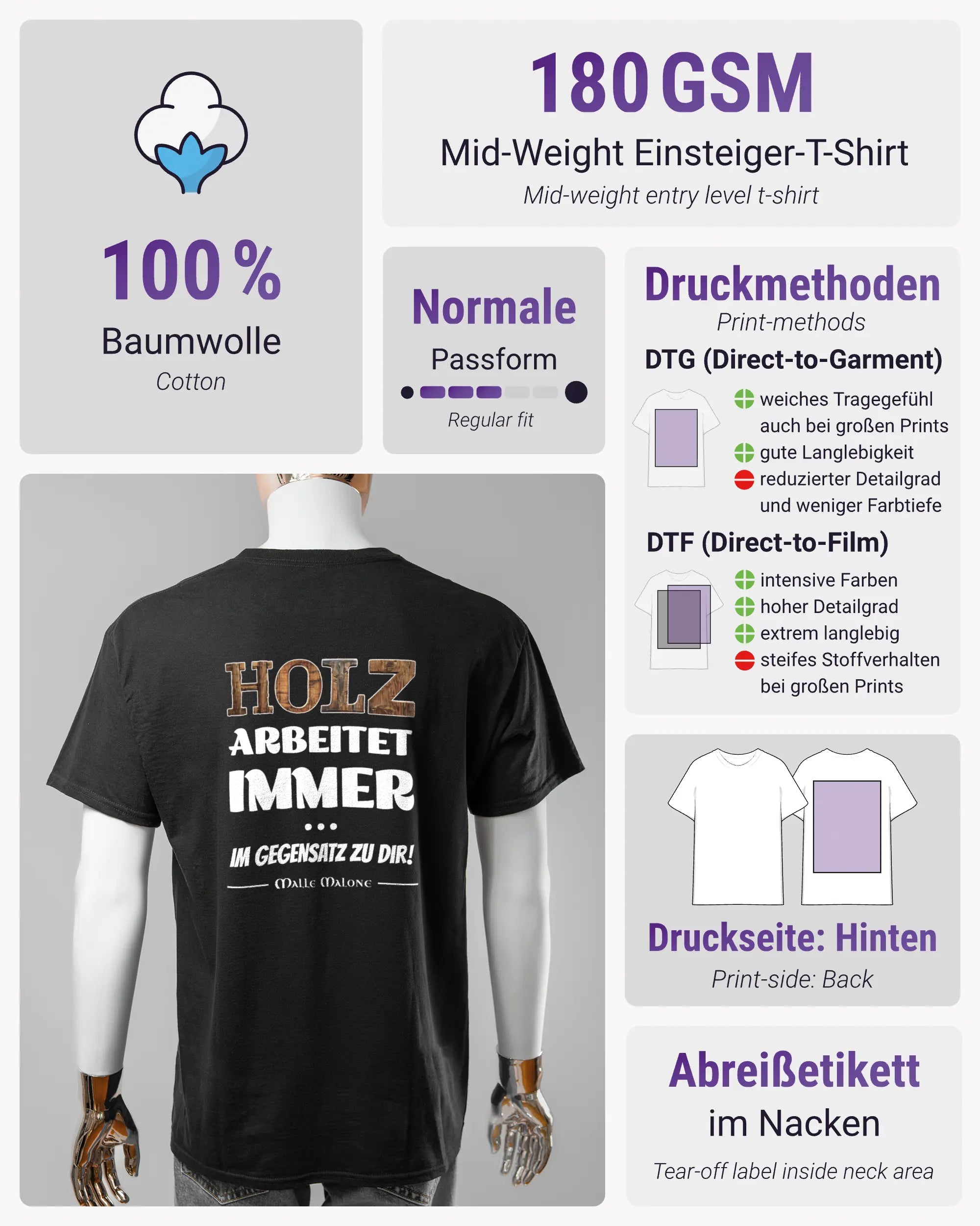 Produktinformationsblatt des Basic Unisex T-Shirt Regular von Maondo mit dem Design Holzarbeit hinten in der Farbe Black und in der Größe L