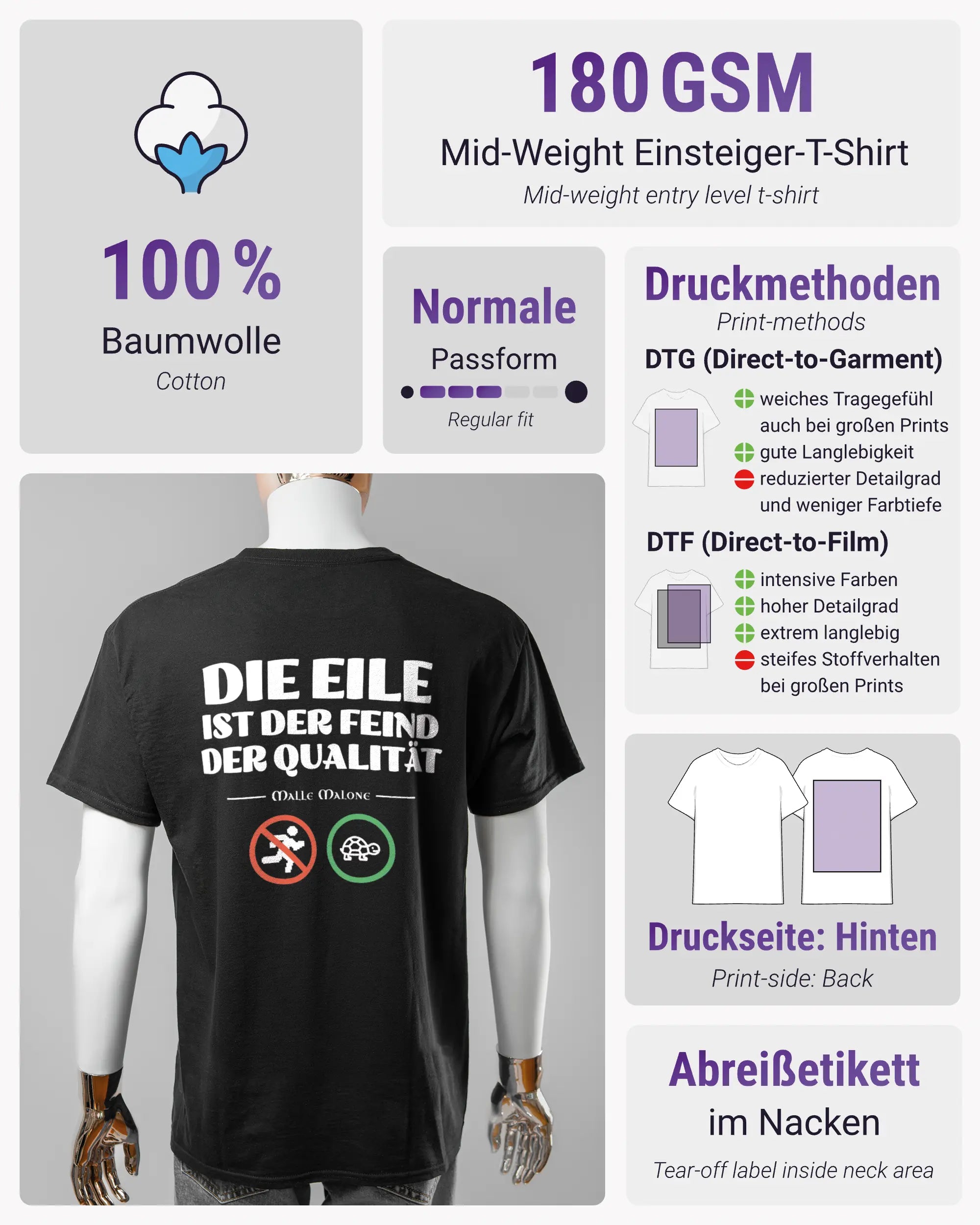 Produktinformationsblatt des Basic Unisex T-Shirt Regular von Maondo mit dem Design Keine Eile hinten in der Farbe Black und in der Größe L