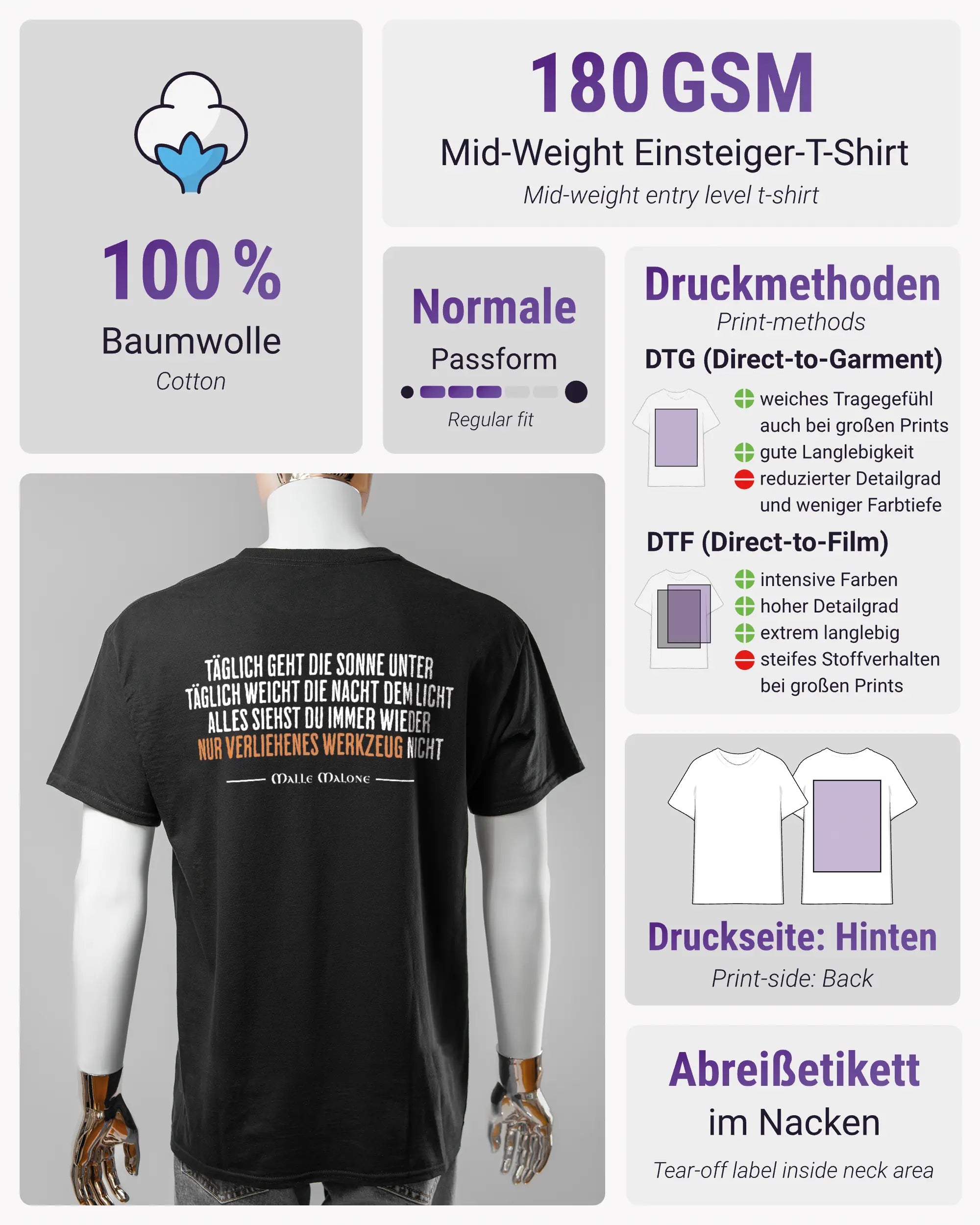 Produktinformationsblatt des Basic Unisex T-Shirt Regular von Maondo mit dem Design Wegzeug hinten in der Farbe Black und in der Größe L