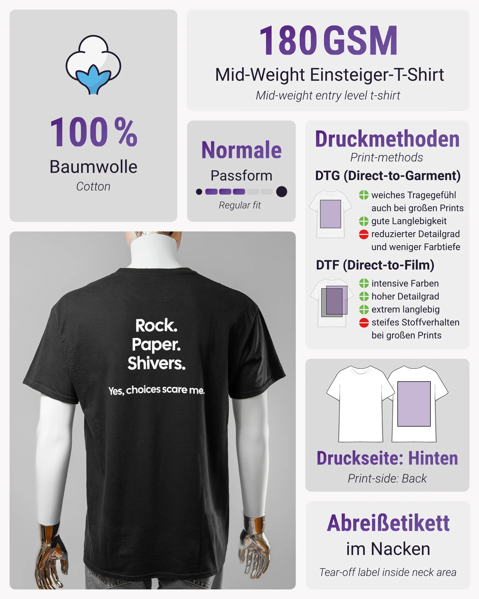 Produktinformationsblatt des Basic Unisex T-Shirt Regular von Maondo mit dem Design Rock Paper Shivers hinten in der Farbe Black und in der Größe L