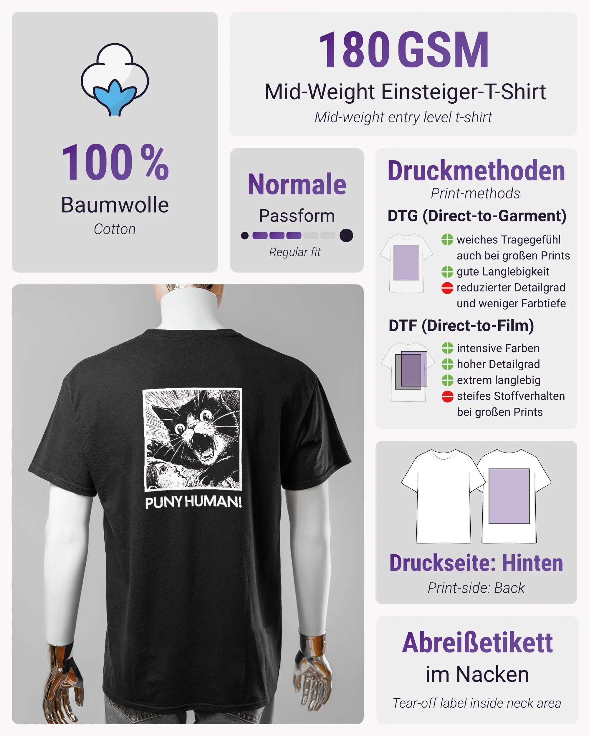 Produktinformationsblatt des Basic Unisex T-Shirt Regular von Maondo mit dem Design Puny Human hinten in der Farbe Black und in der Größe L