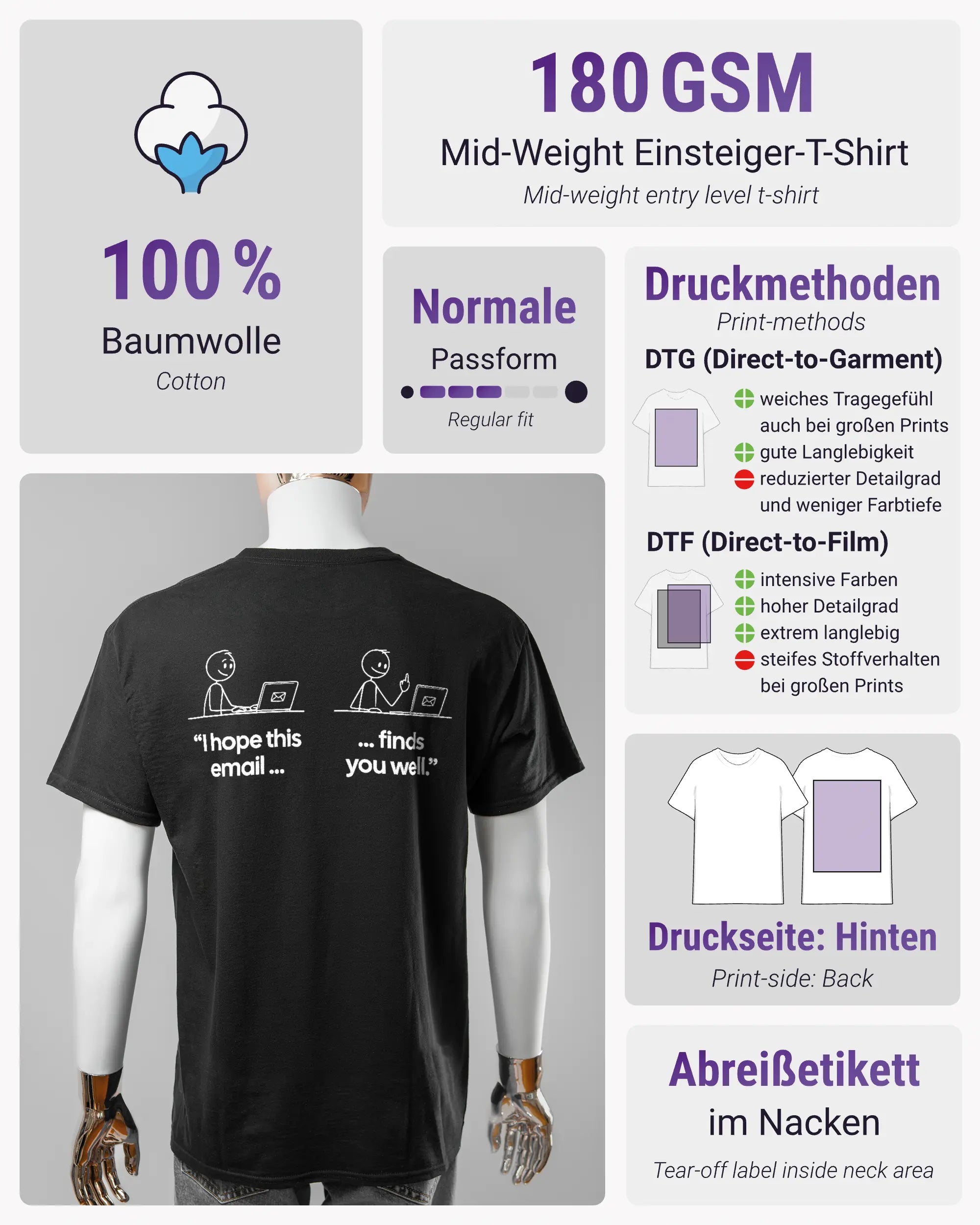 Produktinformationsblatt des Basic Unisex T-Shirt Regular von Maondo mit dem Design Found me not well hinten in der Farbe Black und in der Größe L