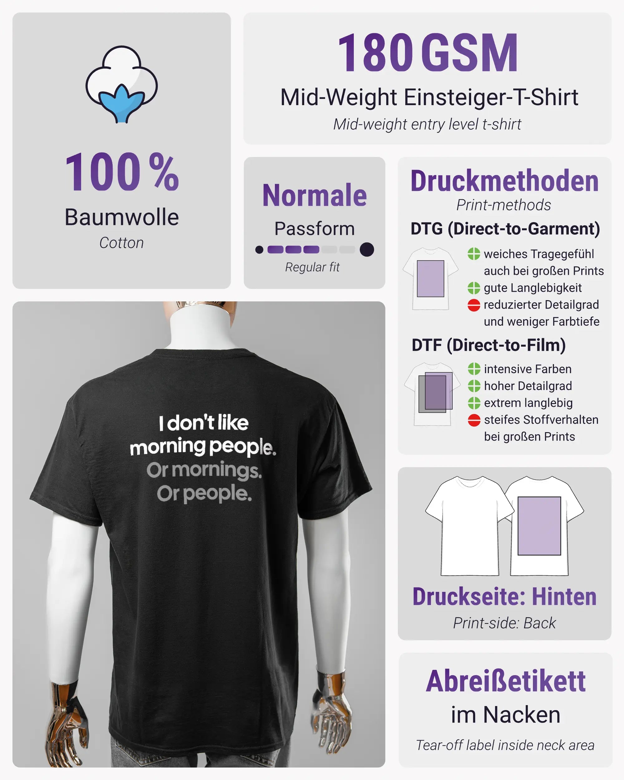 Produktinformationsblatt des Basic Unisex T-Shirt Regular von Maondo mit dem Design Morning Person hinten in der Farbe Black und in der Größe L