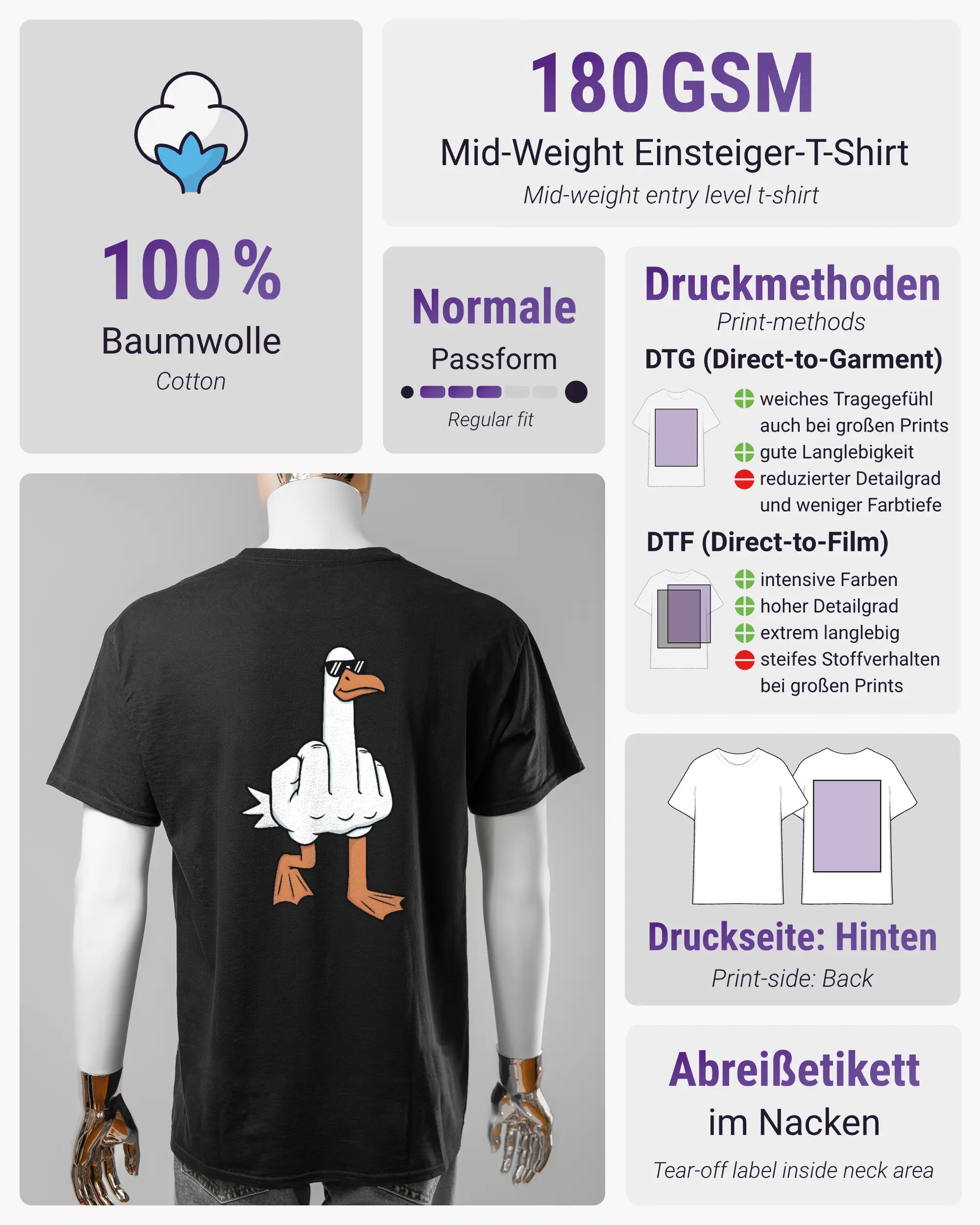 Produktinformationsblatt des Basic Unisex T-Shirt Regular von Maondo mit dem Design I give a duck hinten in der Farbe Black und in der Größe L