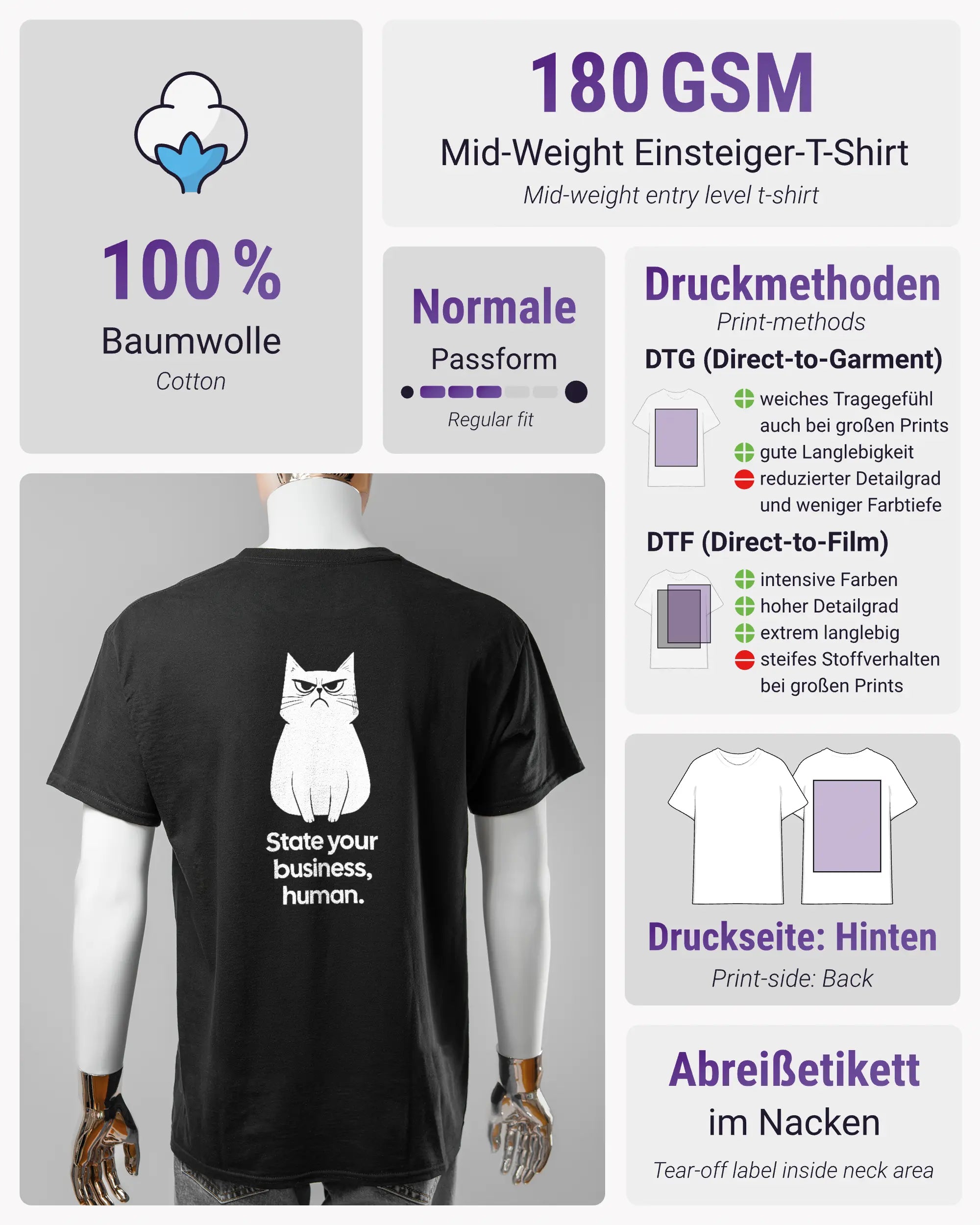 Produktinformationsblatt des Basic Unisex T-Shirt Regular von Maondo mit dem Design Grumpy Purr hinten in der Farbe Black und in der Größe L