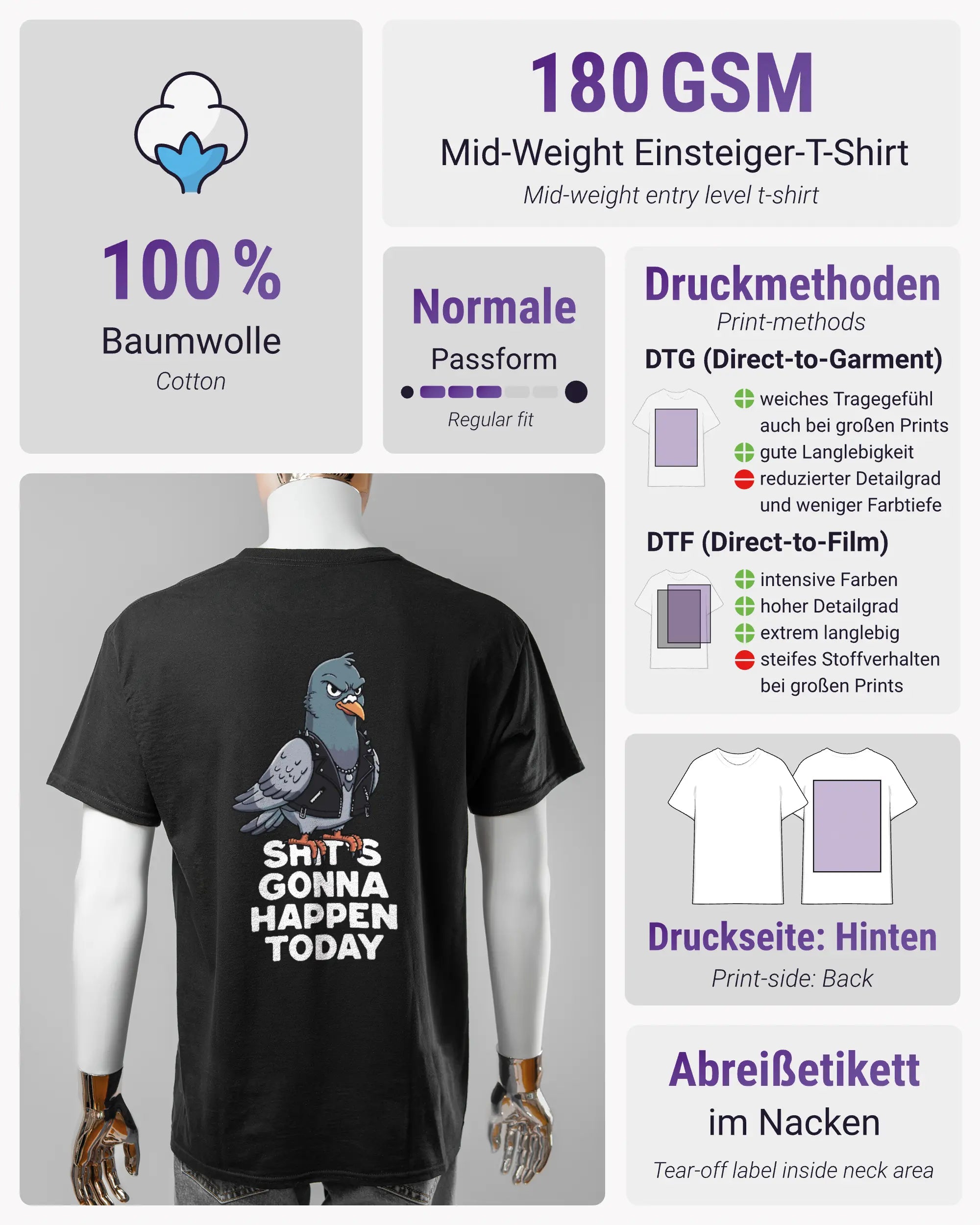 Produktinformationsblatt des Basic Unisex T-Shirt Regular von Maondo mit dem Design Pigeon Pun hinten in der Farbe Black und in der Größe L