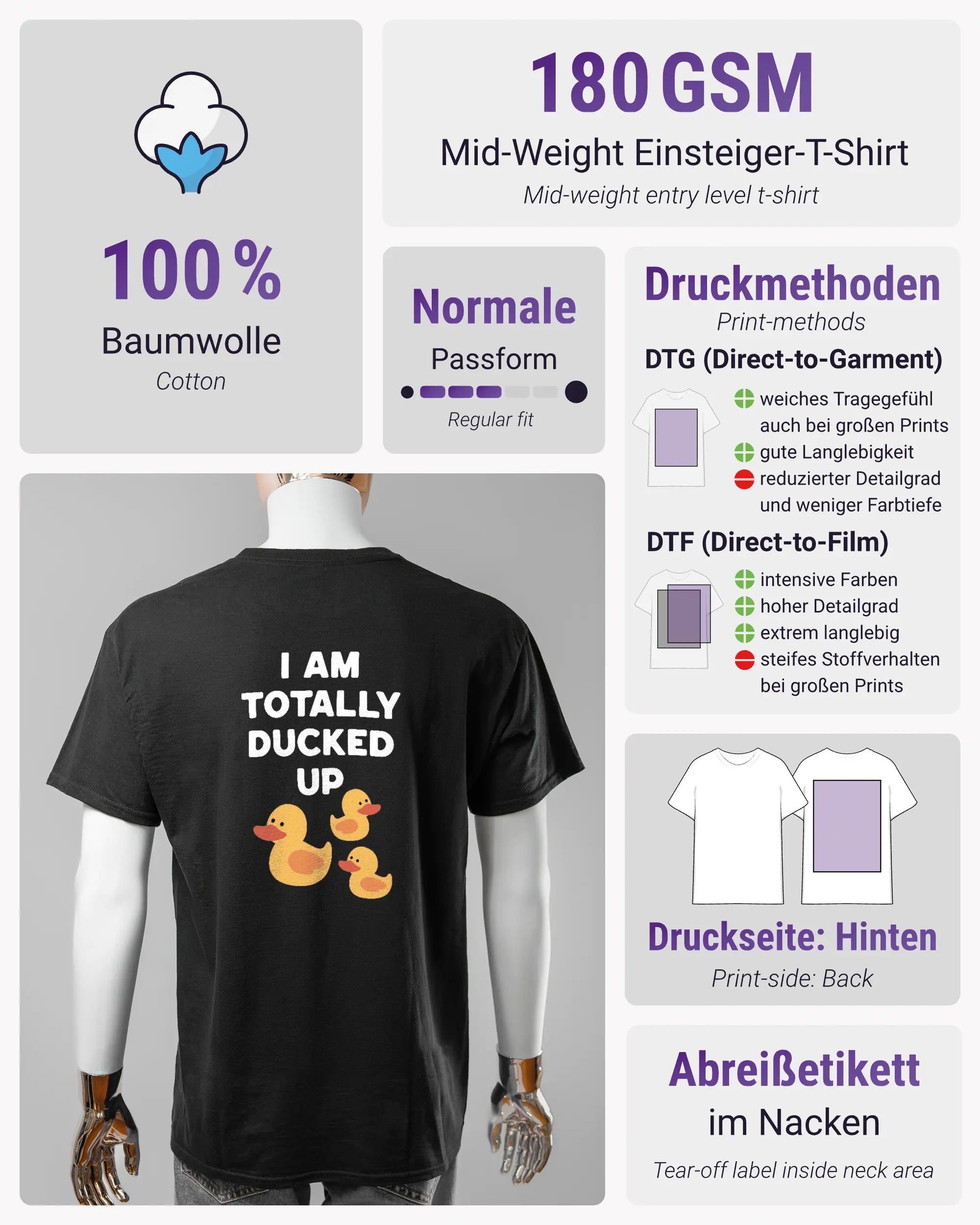 Produktinformationsblatt des Basic Unisex T-Shirt Regular von Maondo mit dem Design Ducked Up hinten in der Farbe Black und in der Größe L