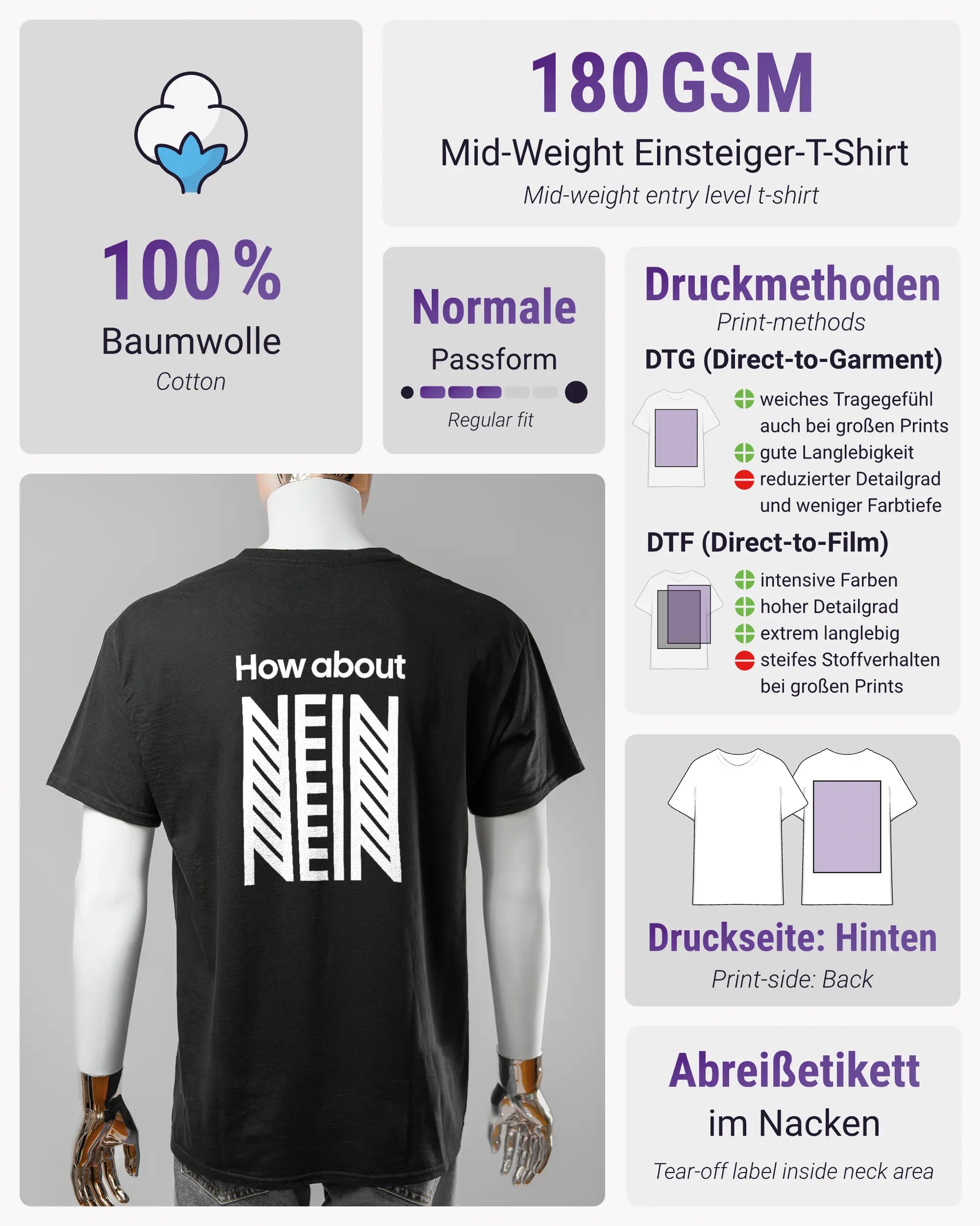 Produktinformationsblatt des Basic Unisex T-Shirt Regular von Maondo mit dem Design How about nein hinten in der Farbe Black und in der Größe L