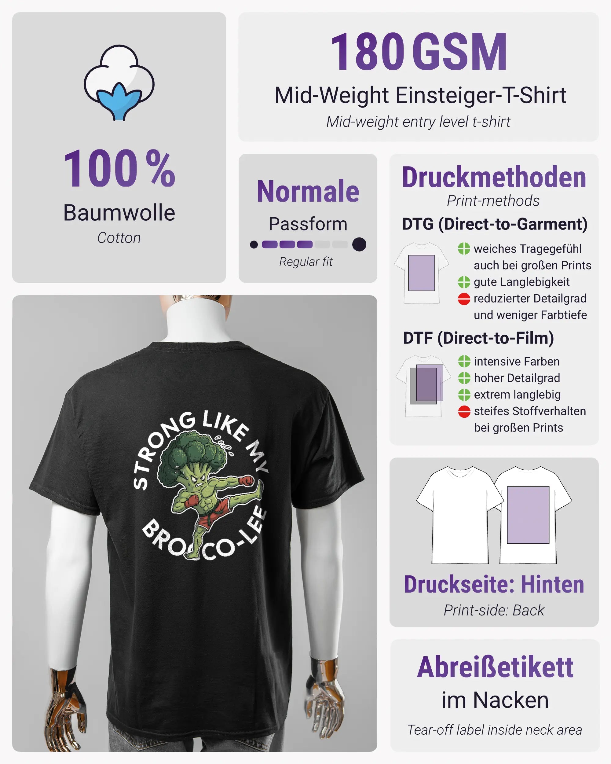 Produktinformationsblatt des Basic Unisex T-Shirt Regular von Maondo mit dem Design Brocco-Lee hinten in der Farbe Black und in der Größe L