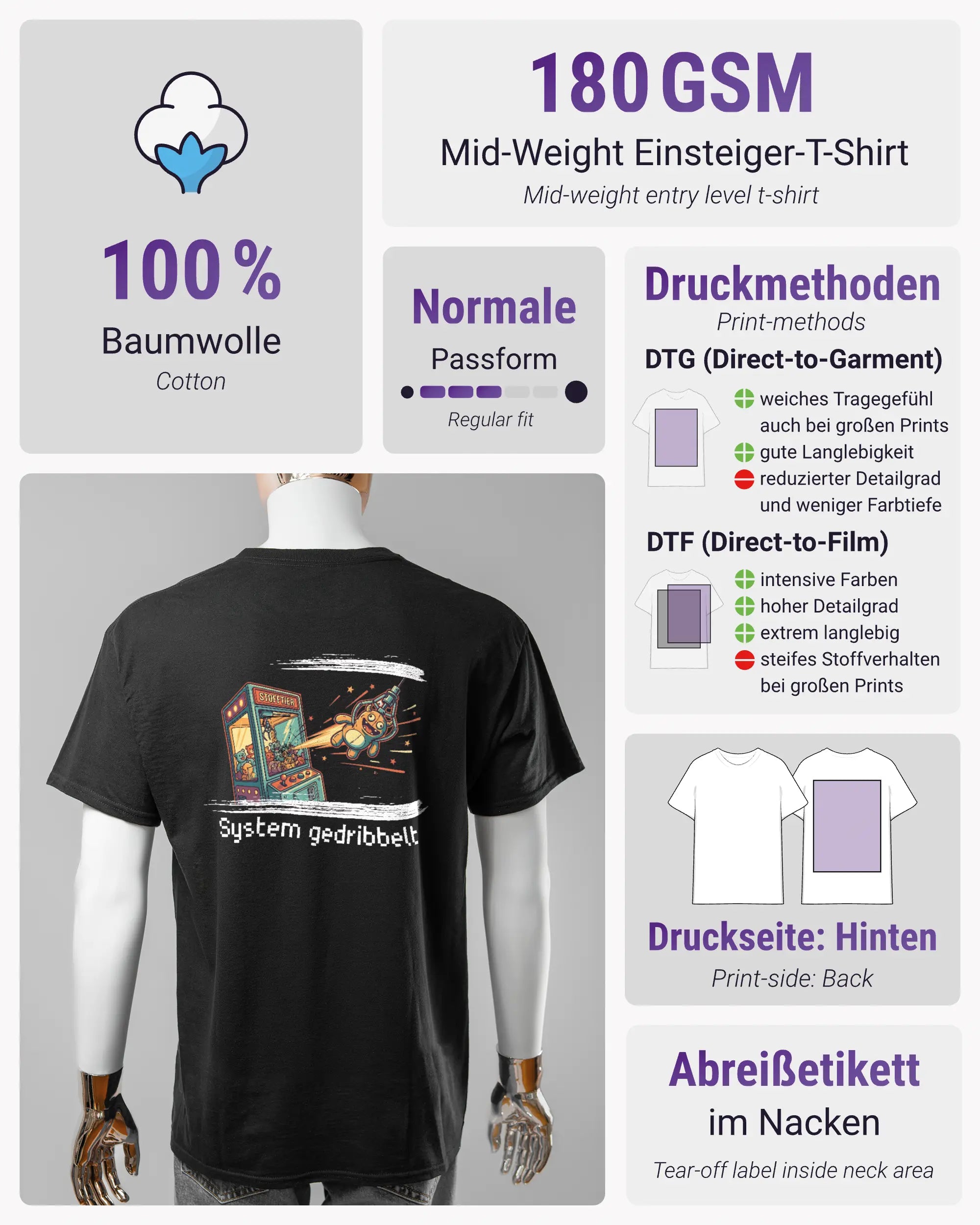 Produktinformationsblatt des Basic Unisex T-Shirt Regular von Maondo mit dem Design System gedribbelt hinten in der Farbe Black und in der Größe L