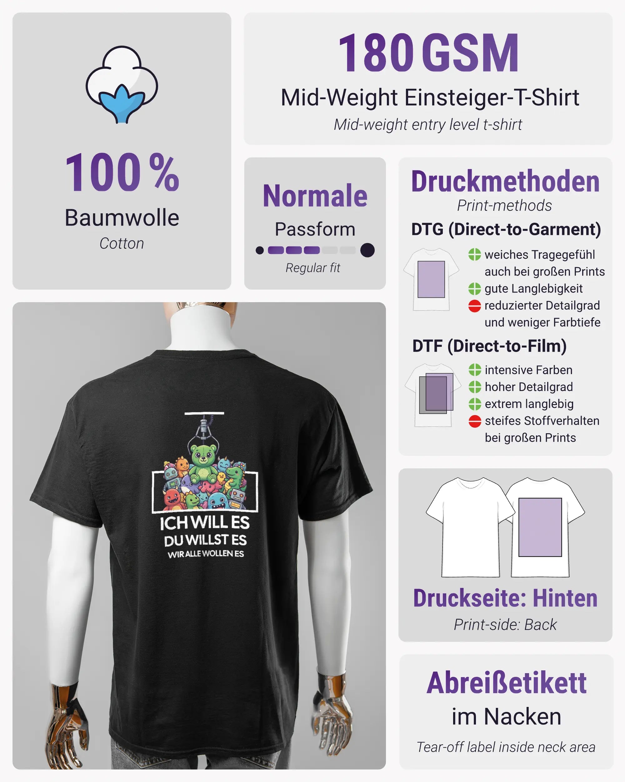 Produktinformationsblatt des Basic Unisex T-Shirt Regular von Maondo mit dem Design Will Stofftier hinten in der Farbe Black und in der Größe L