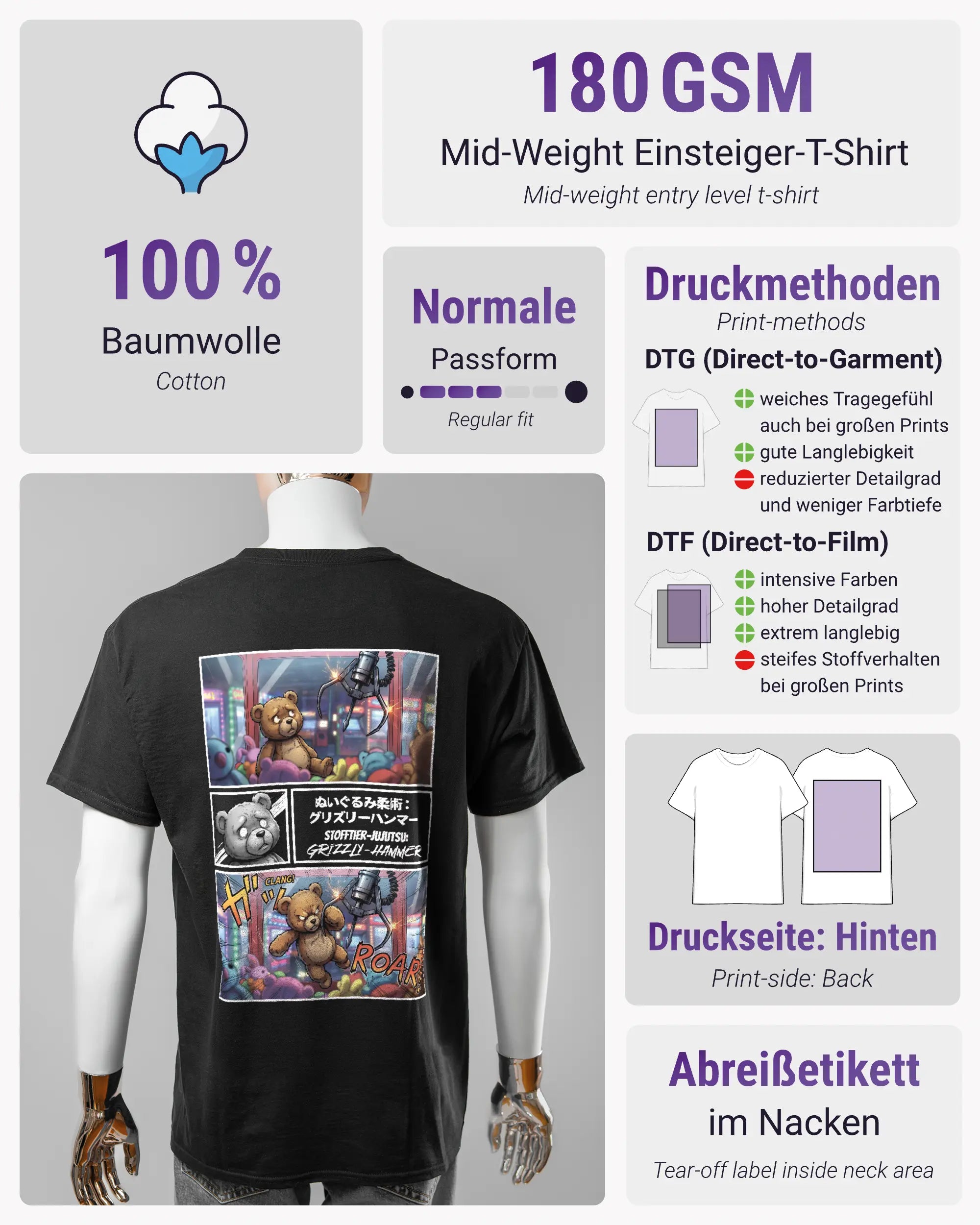 Produktinformationsblatt des Basic Unisex T-Shirt Regular von Maondo mit dem Design Manga Stoff hinten in der Farbe Black und in der Größe L