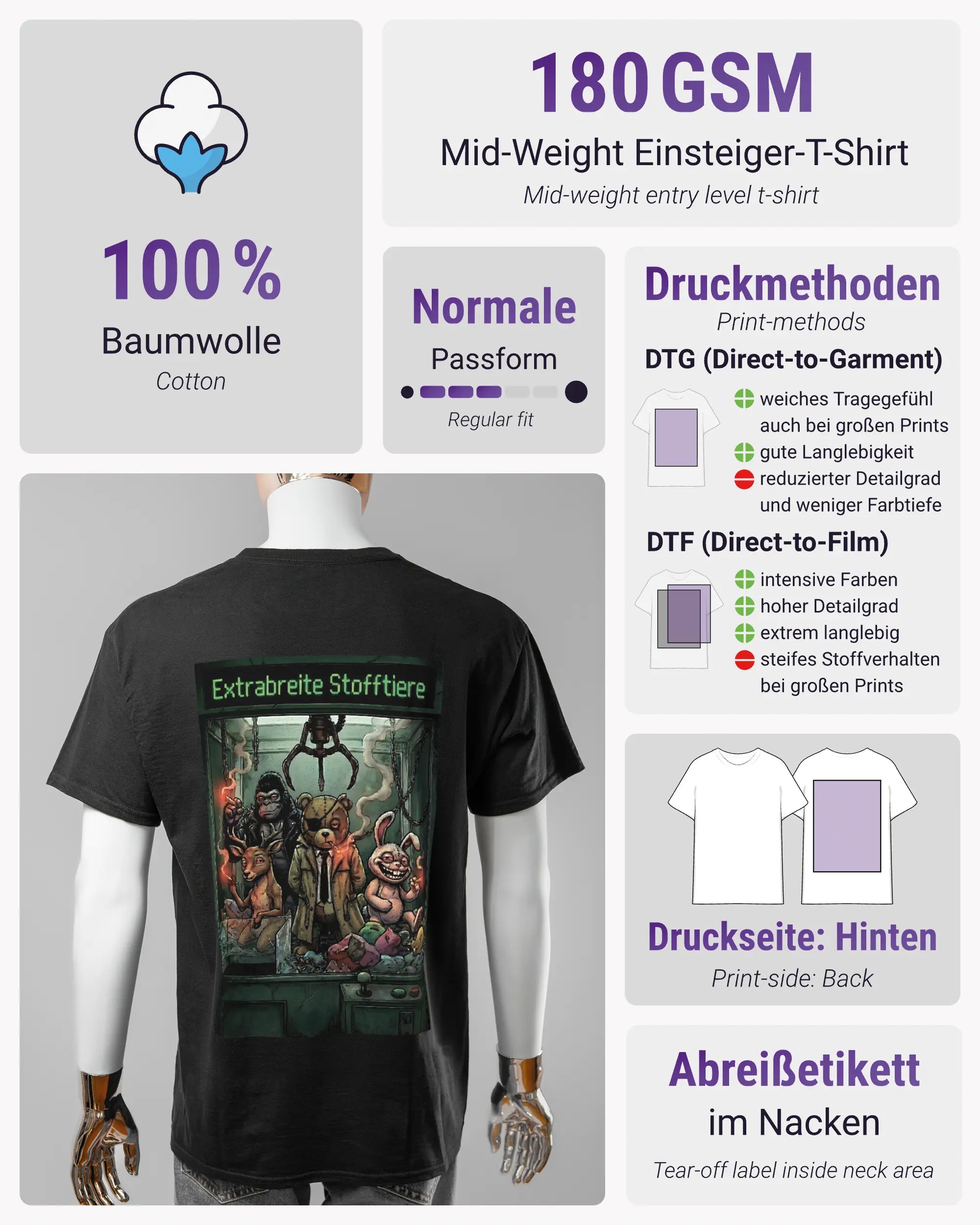 Produktinformationsblatt des Basic Unisex T-Shirt Regular von Maondo mit dem Design Extrabreit hinten in der Farbe Black und in der Größe L