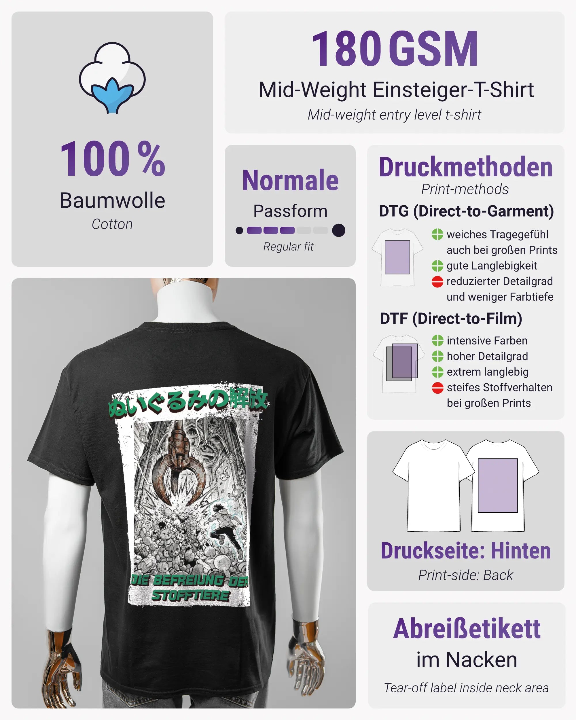 Produktinformationsblatt des Basic Unisex T-Shirt Regular von Maondo mit dem Design Save 1 Stofftier hinten in der Farbe Black und in der Größe L