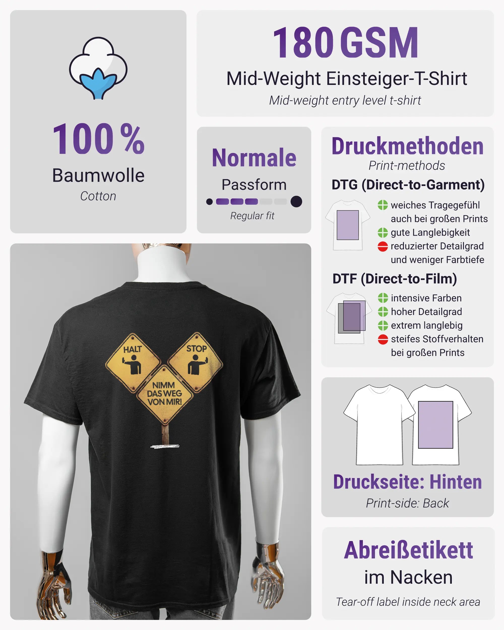 Produktinformationsblatt des Basic Unisex T-Shirt Regular von Maondo mit dem Design Schutzschild hinten in der Farbe Black und in der Größe L
