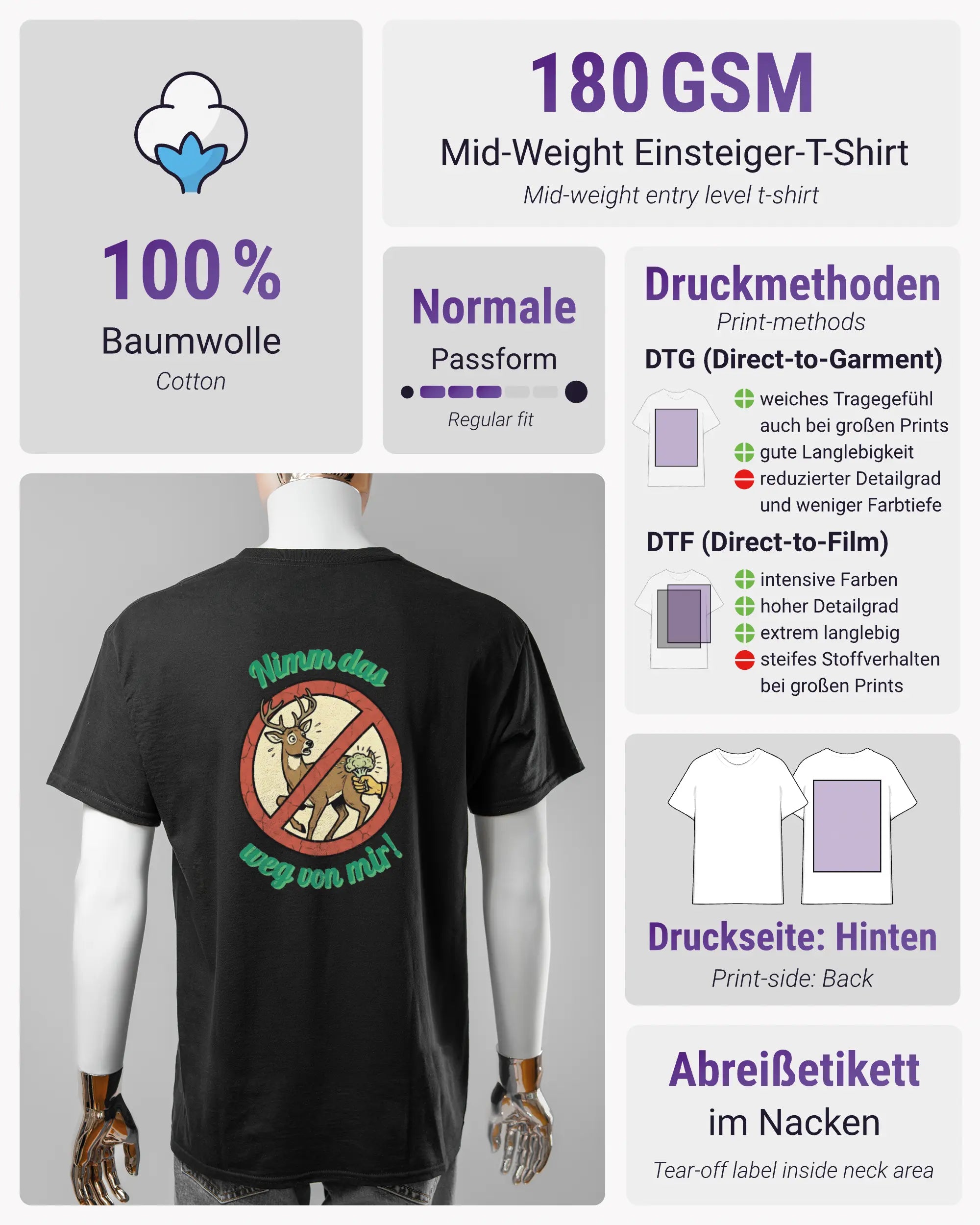 Produktinformationsblatt des Basic Unisex T-Shirt Regular von Maondo mit dem Design Reh weg hinten in der Farbe Black und in der Größe L