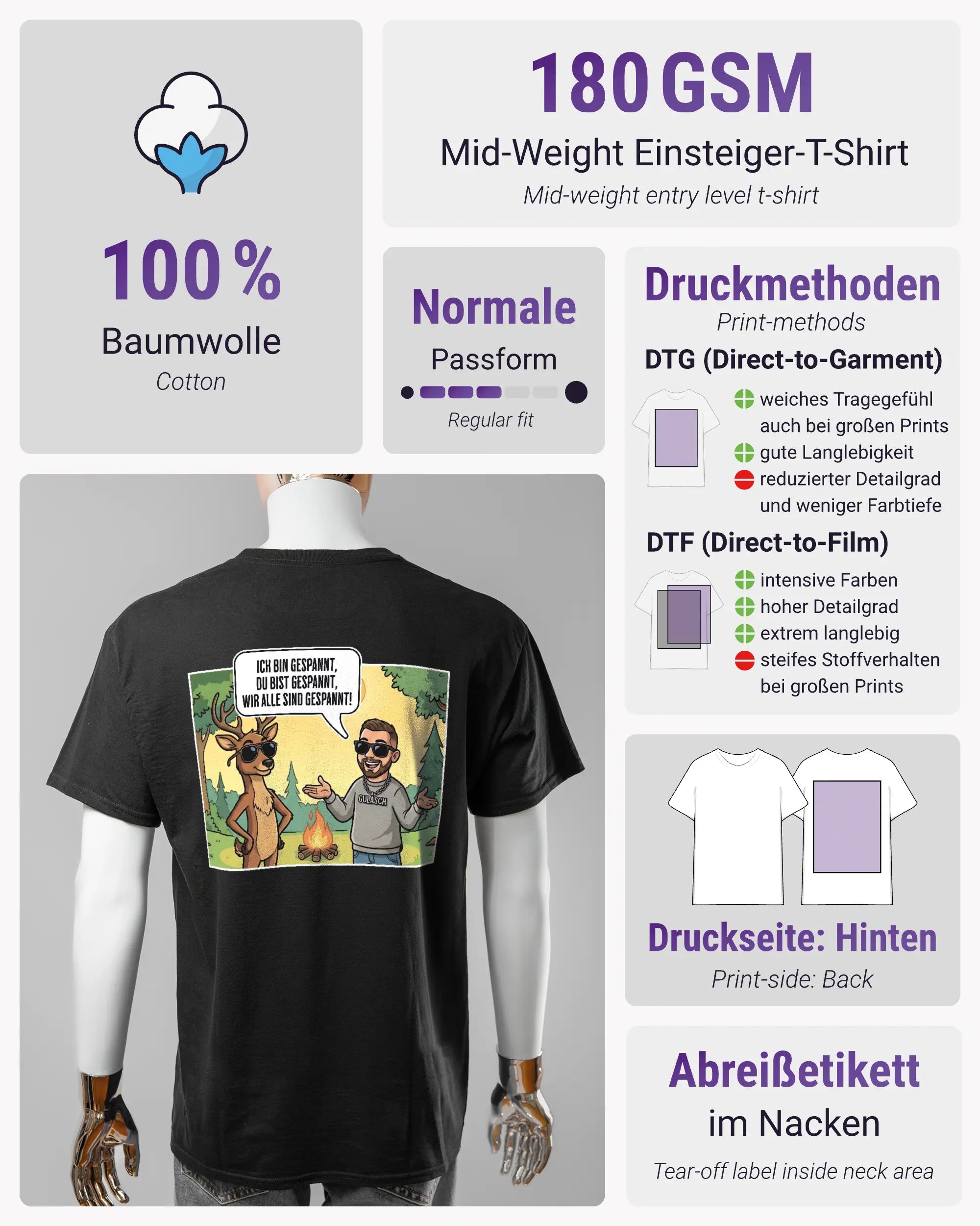 Produktinformationsblatt des Basic Unisex T-Shirt Regular von Maondo mit dem Design Vollspannung hinten in der Farbe Black und in der Größe L