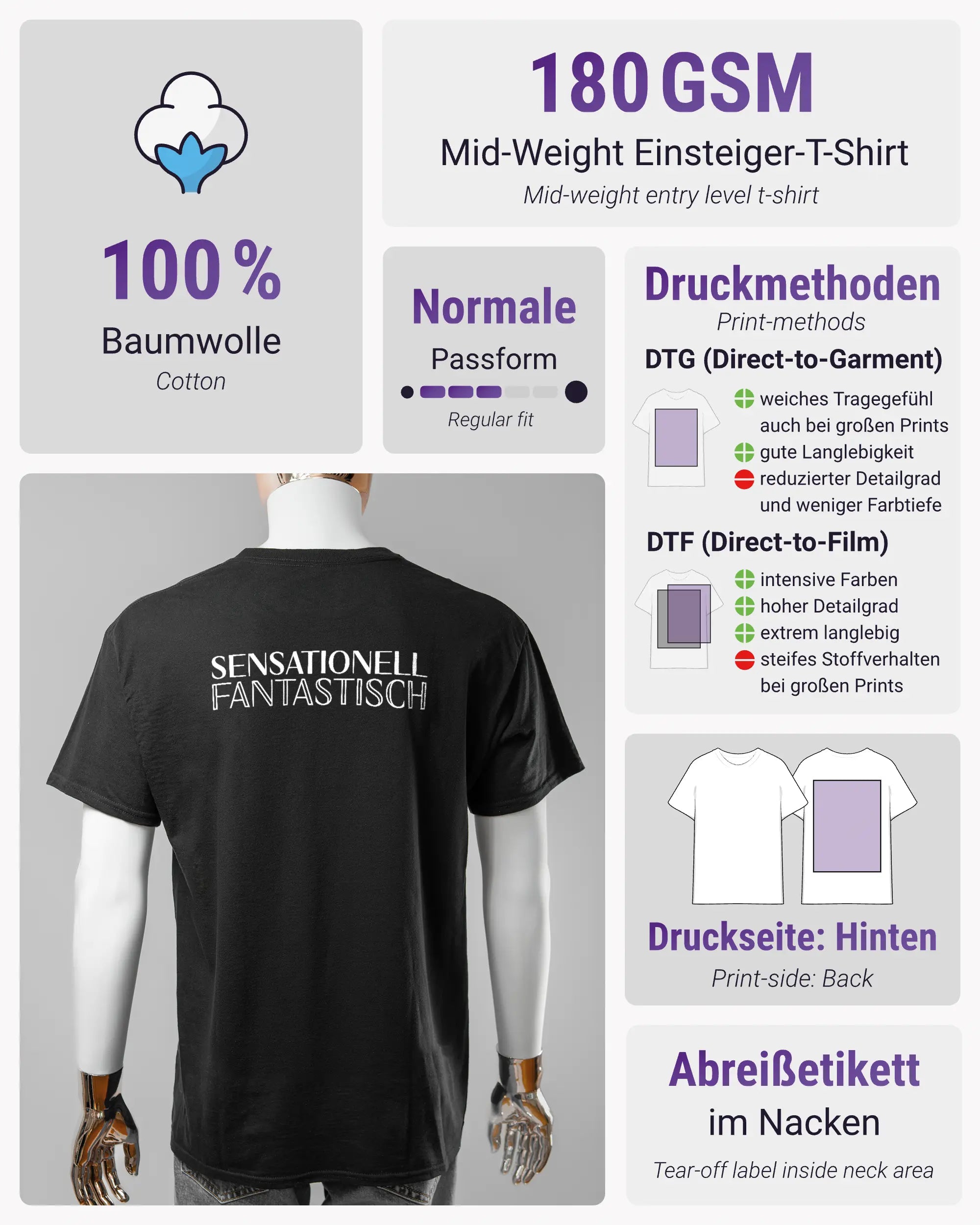 Produktinformationsblatt des Basic Unisex T-Shirt Regular von Maondo mit dem Design Sensationell hinten in der Farbe Black und in der Größe L