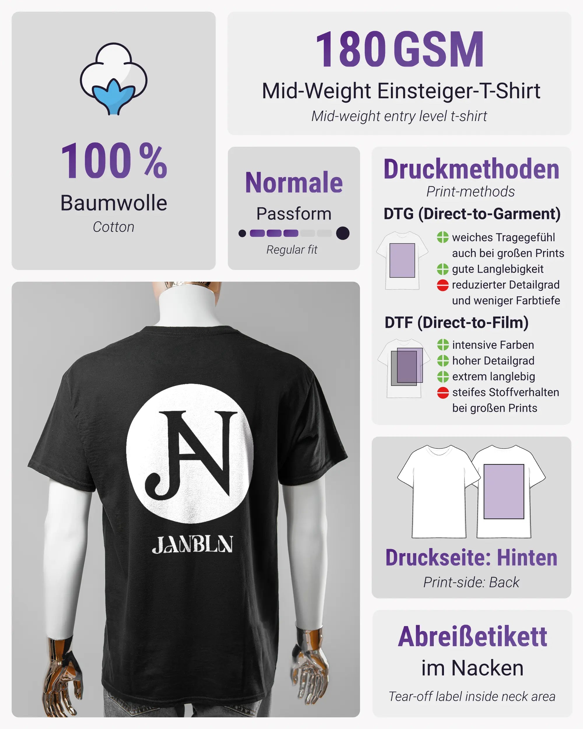 Produktinformationsblatt des Basic Unisex T-Shirt Regular von Maondo mit dem Design JB1 hinten in der Farbe Black und in der Größe L