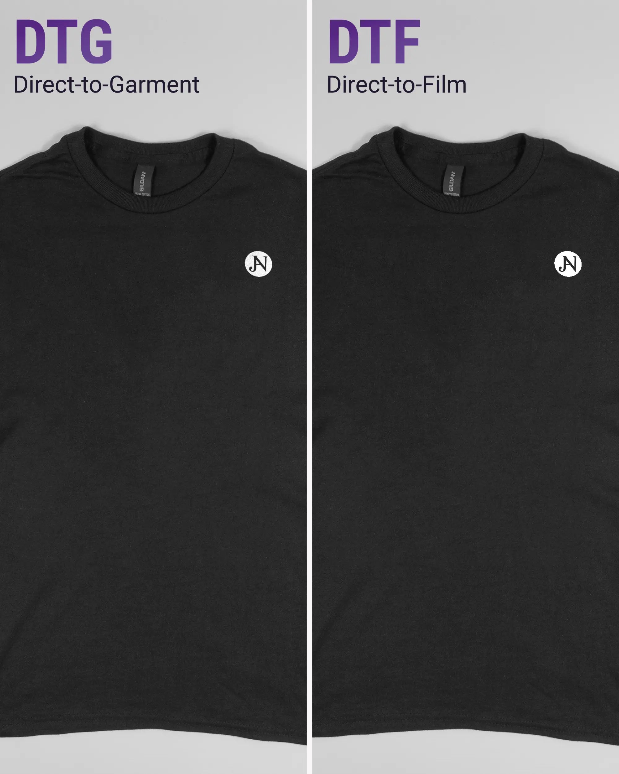 Vergleich der Vorderseiten des Basic Unisex T-Shirt Regular von Maondo mit dem Design JB1 in der Farbe Black und in der Größe S links mit dem Direct-to-Garment und rechts mit dem Direct-to-Film Verfahren
