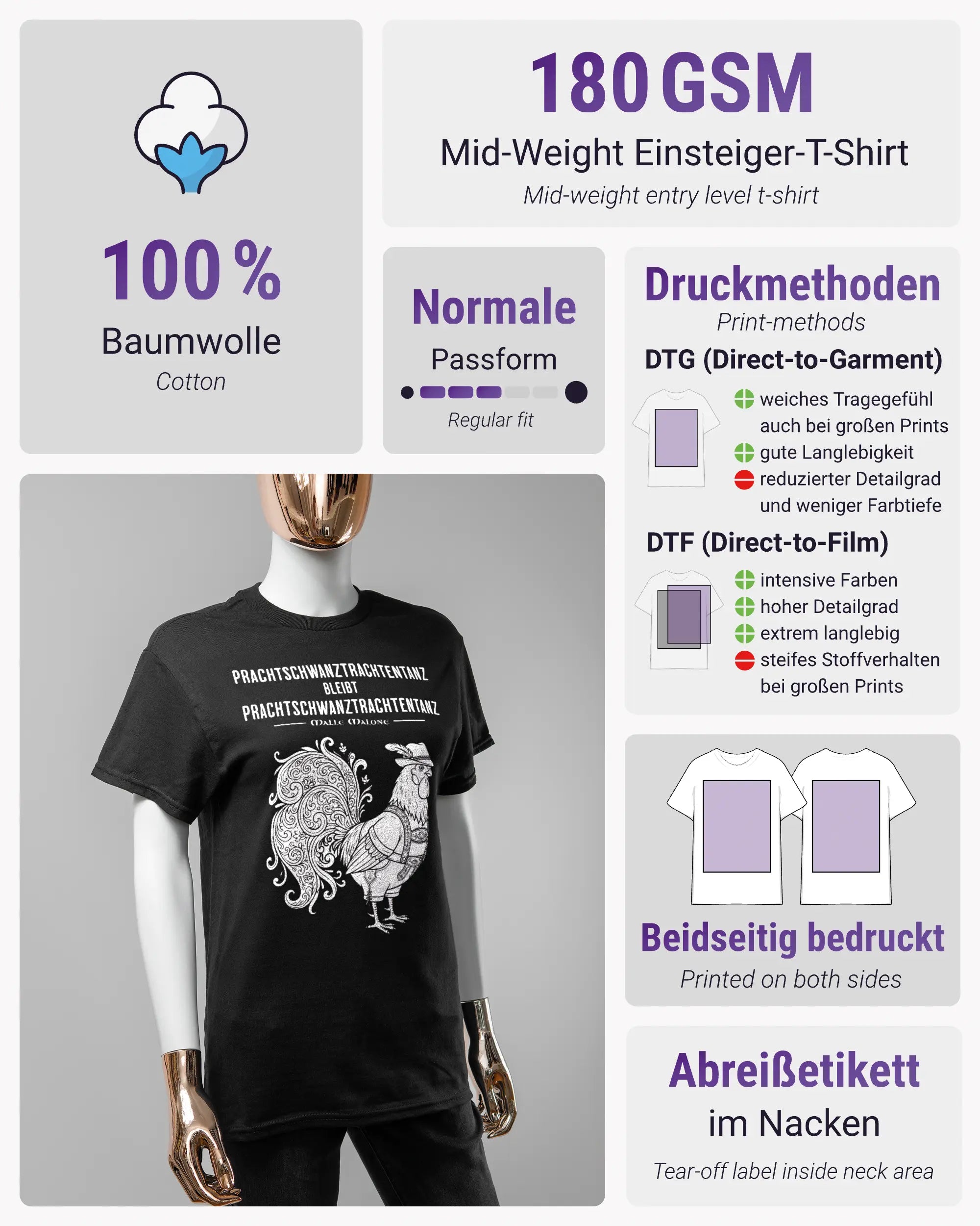 Produktinformationsblatt des Basic Unisex T-Shirt Regular von Maondo mit dem Design Trachtentanz vorne in der Farbe Black und in der Größe S