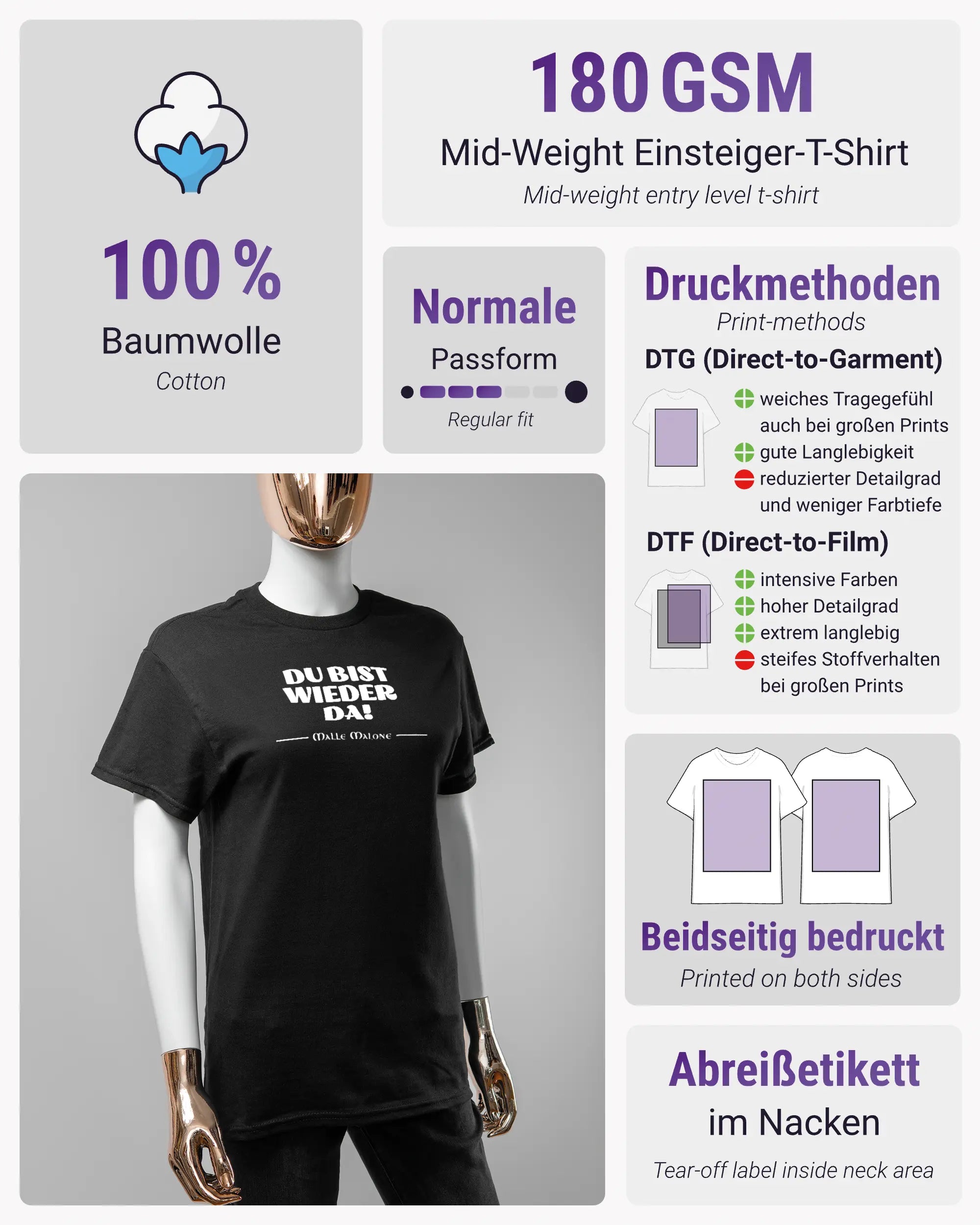 Produktinformationsblatt des Basic Unisex T-Shirt Regular von Maondo mit dem Design Wieder da vorne in der Farbe Black und in der Größe S