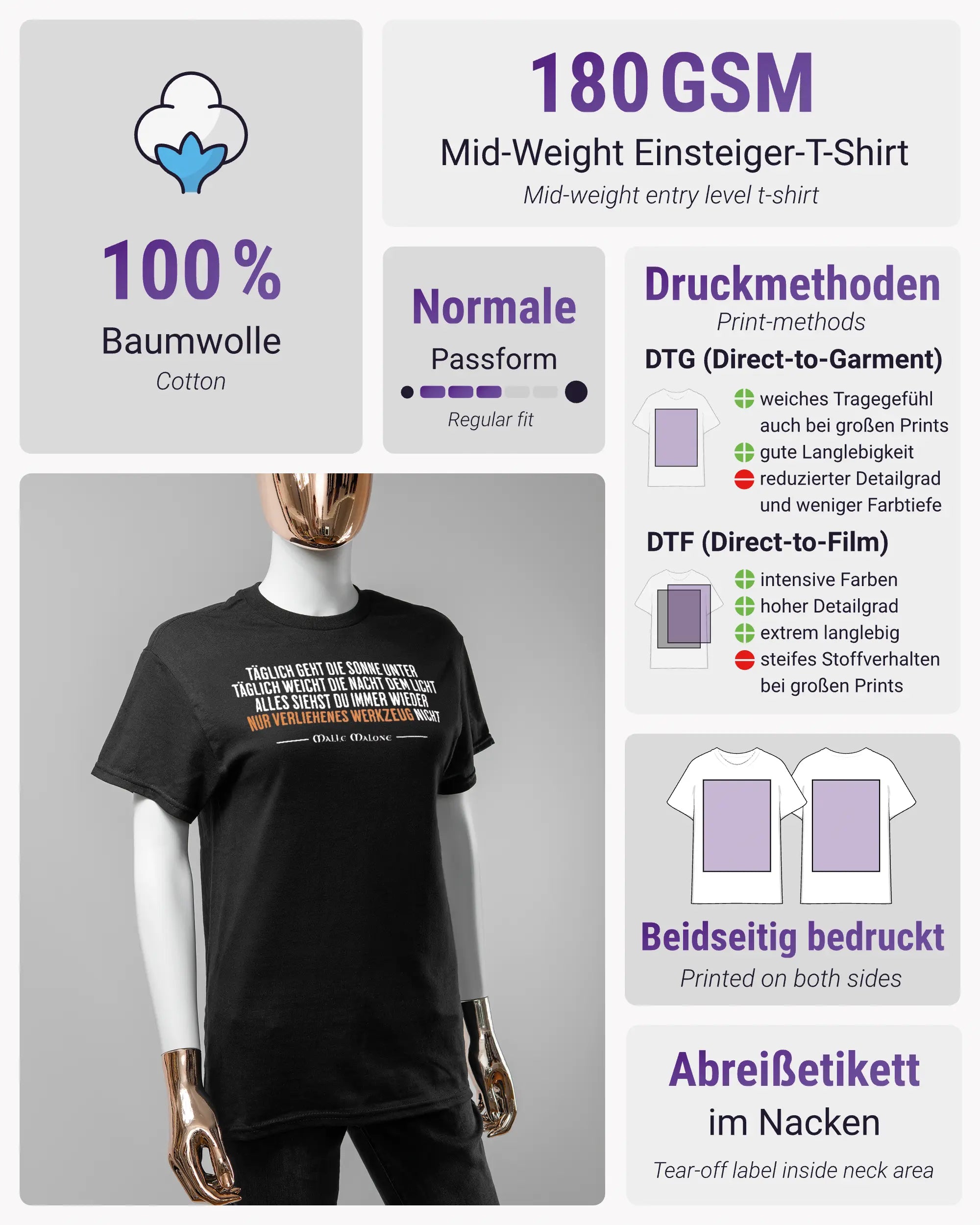 Produktinformationsblatt des Basic Unisex T-Shirt Regular von Maondo mit dem Design Wegzeug vorne in der Farbe Black und in der Größe S